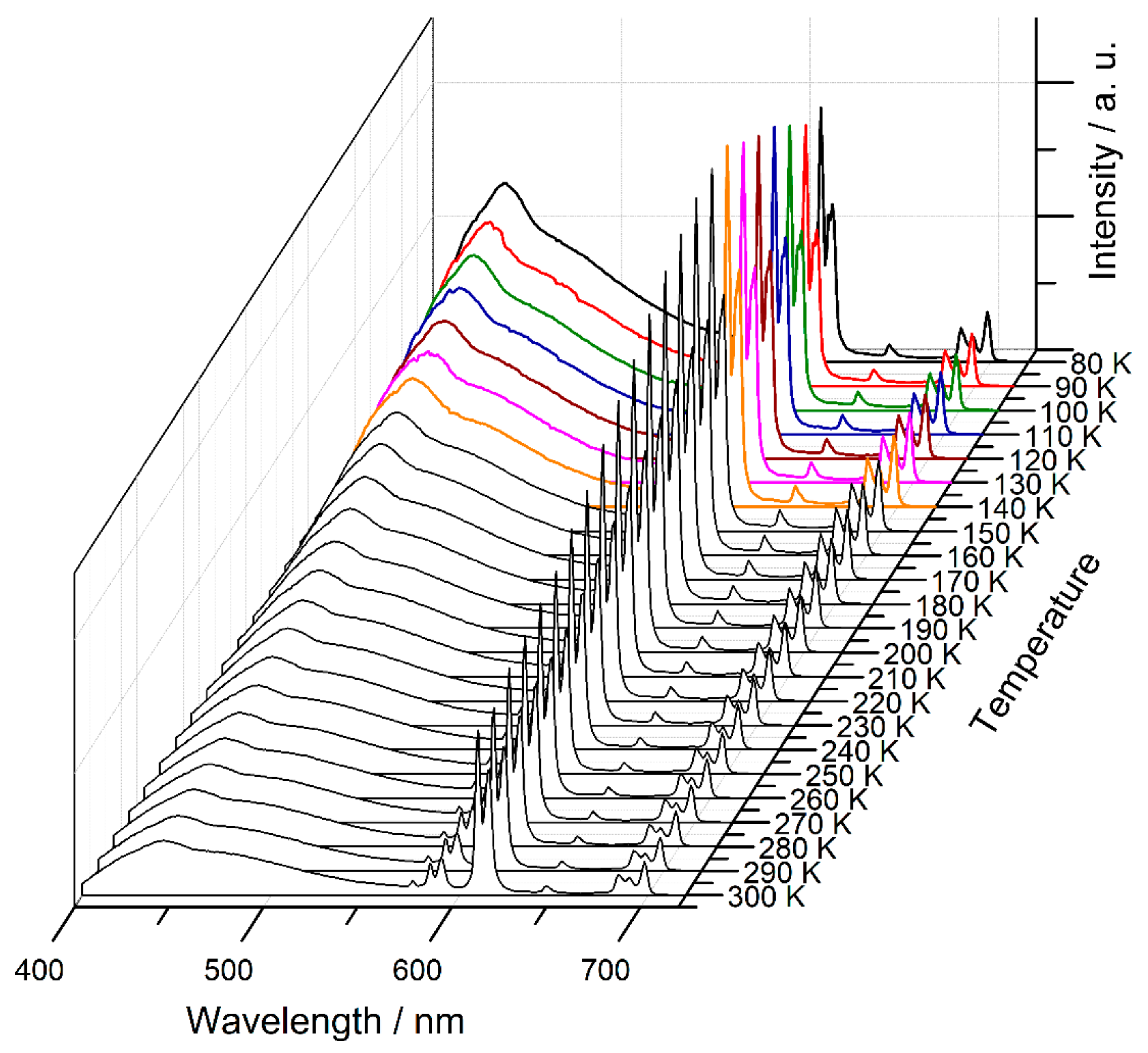 Molecules 25 00523 g008