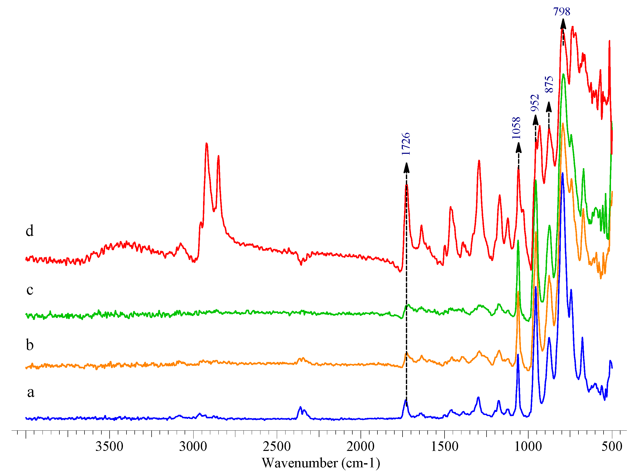 Molecules 25 00536 g001 Molecules 25 00536 g001
