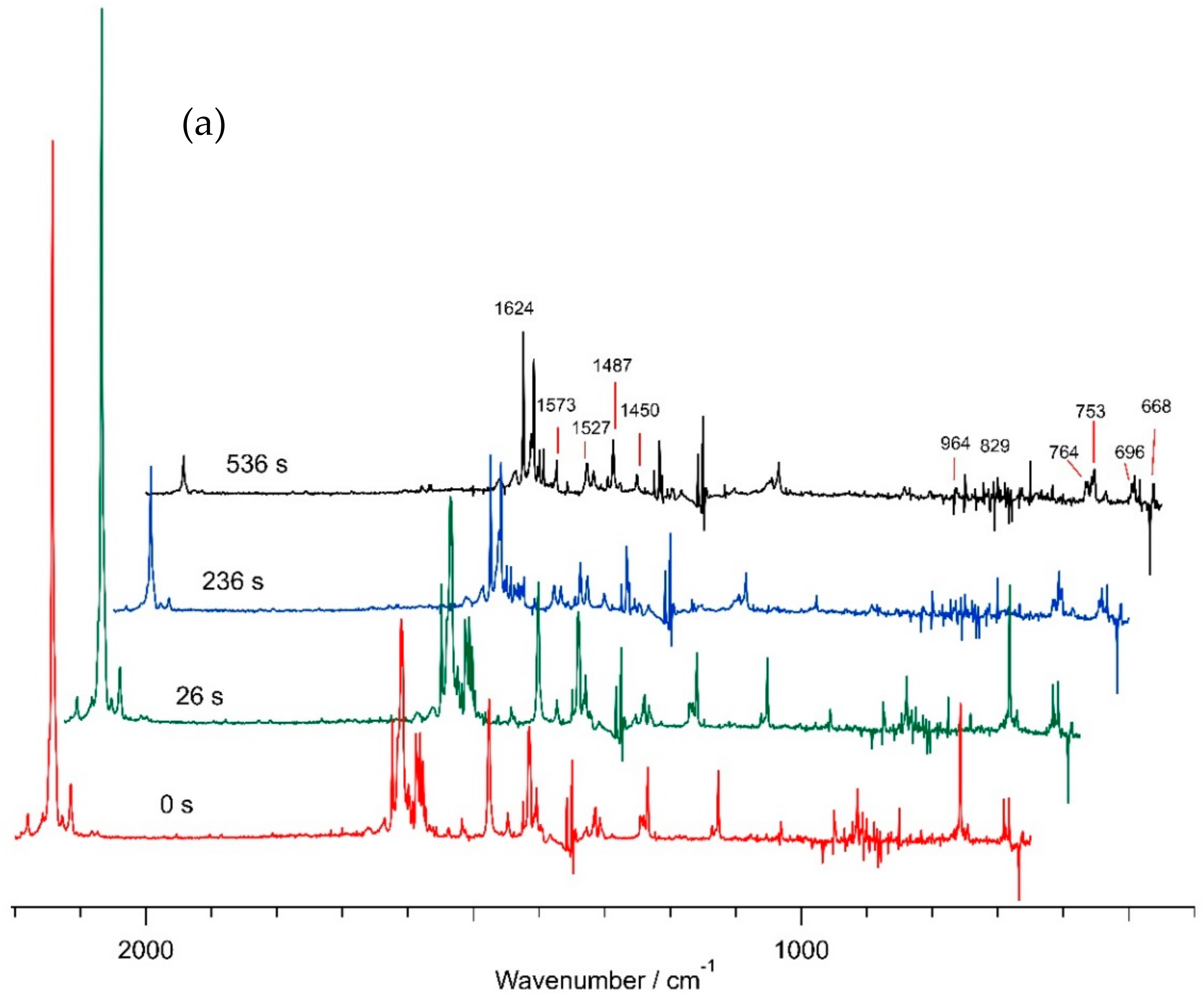 Molecules 25 00543 g001a Molecules 25 00543 g001a