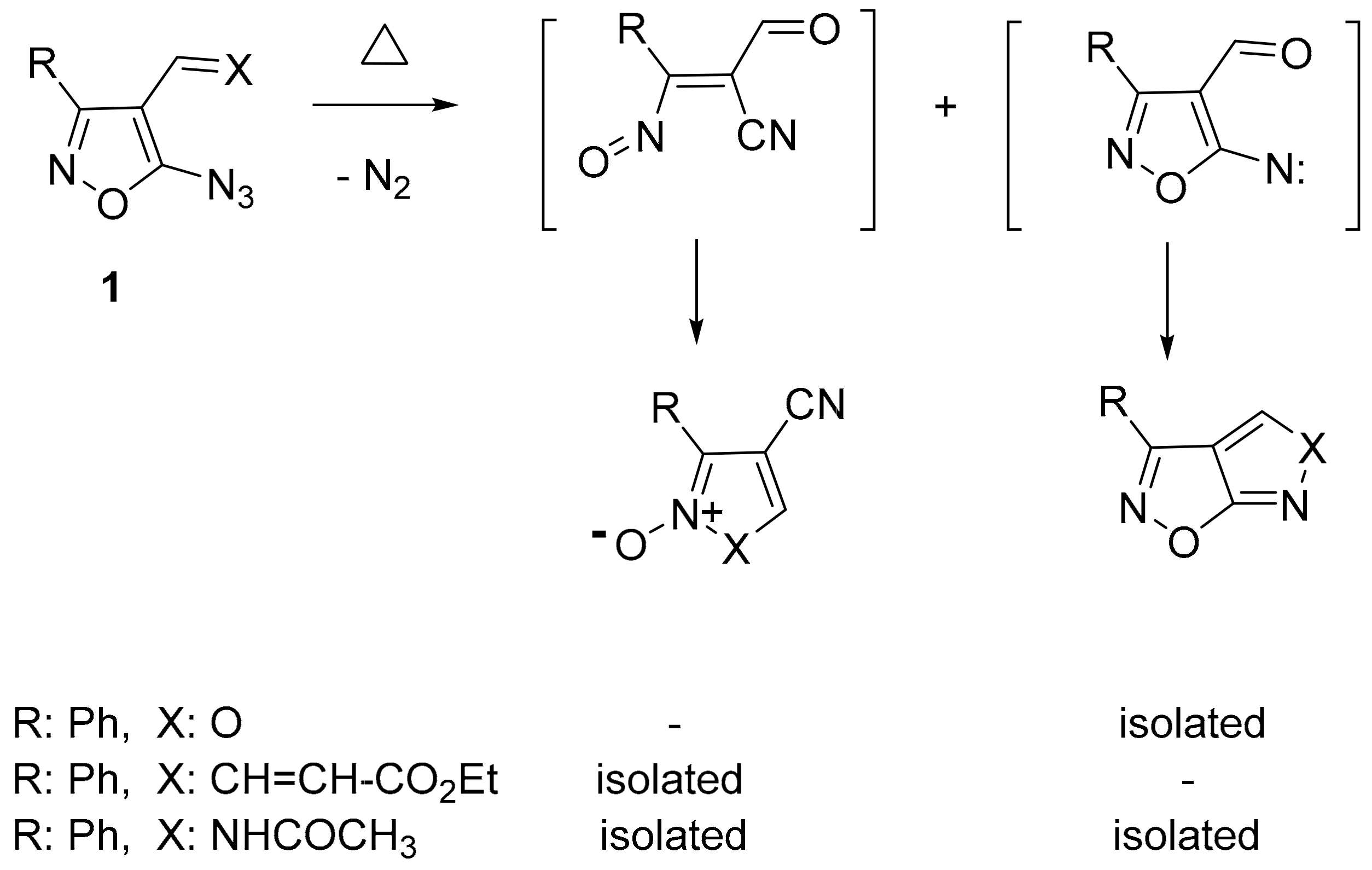 Molecules 25 00543 sch002 Molecules 25 00543 sch002