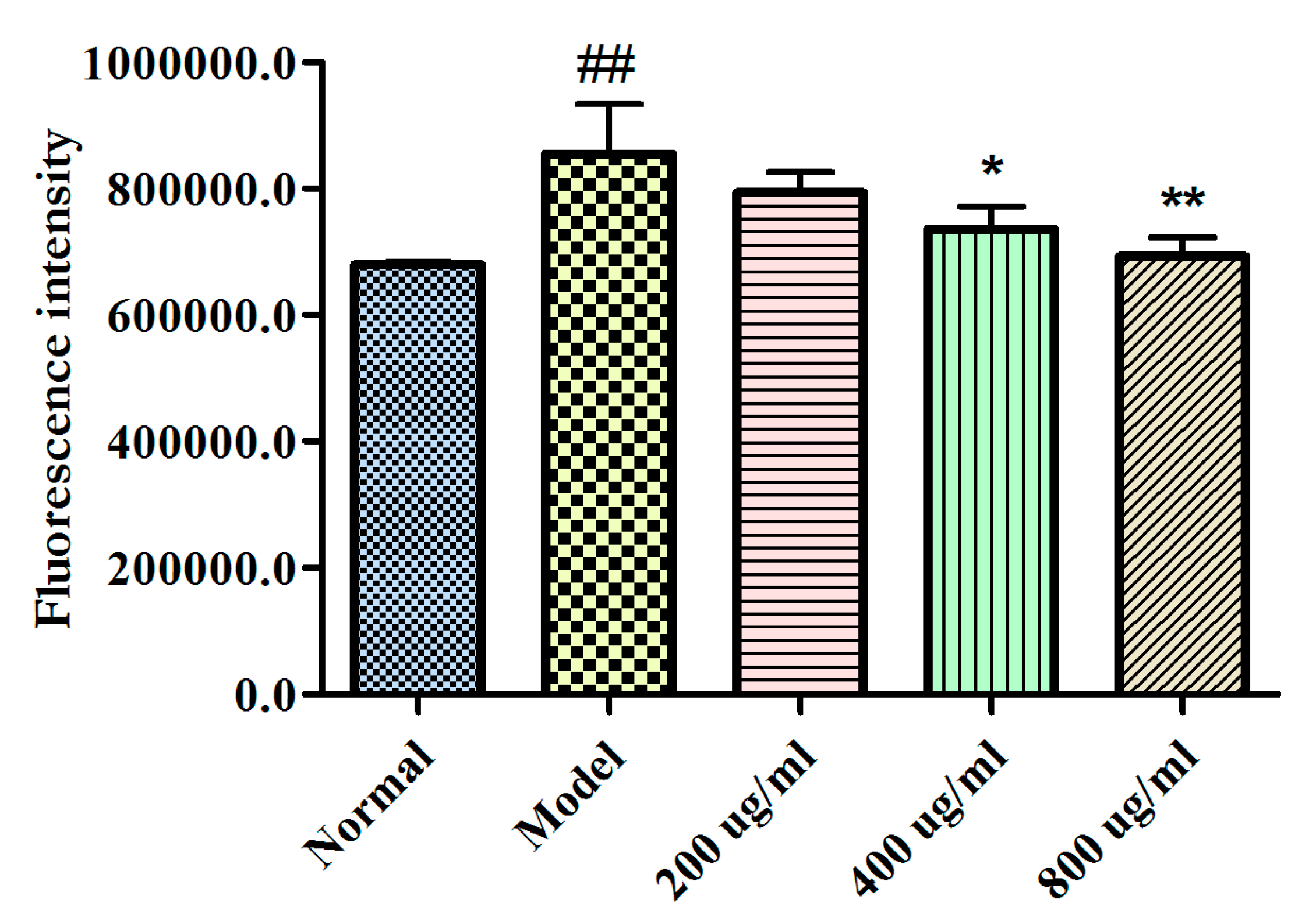 Molecules 25 00553 g003