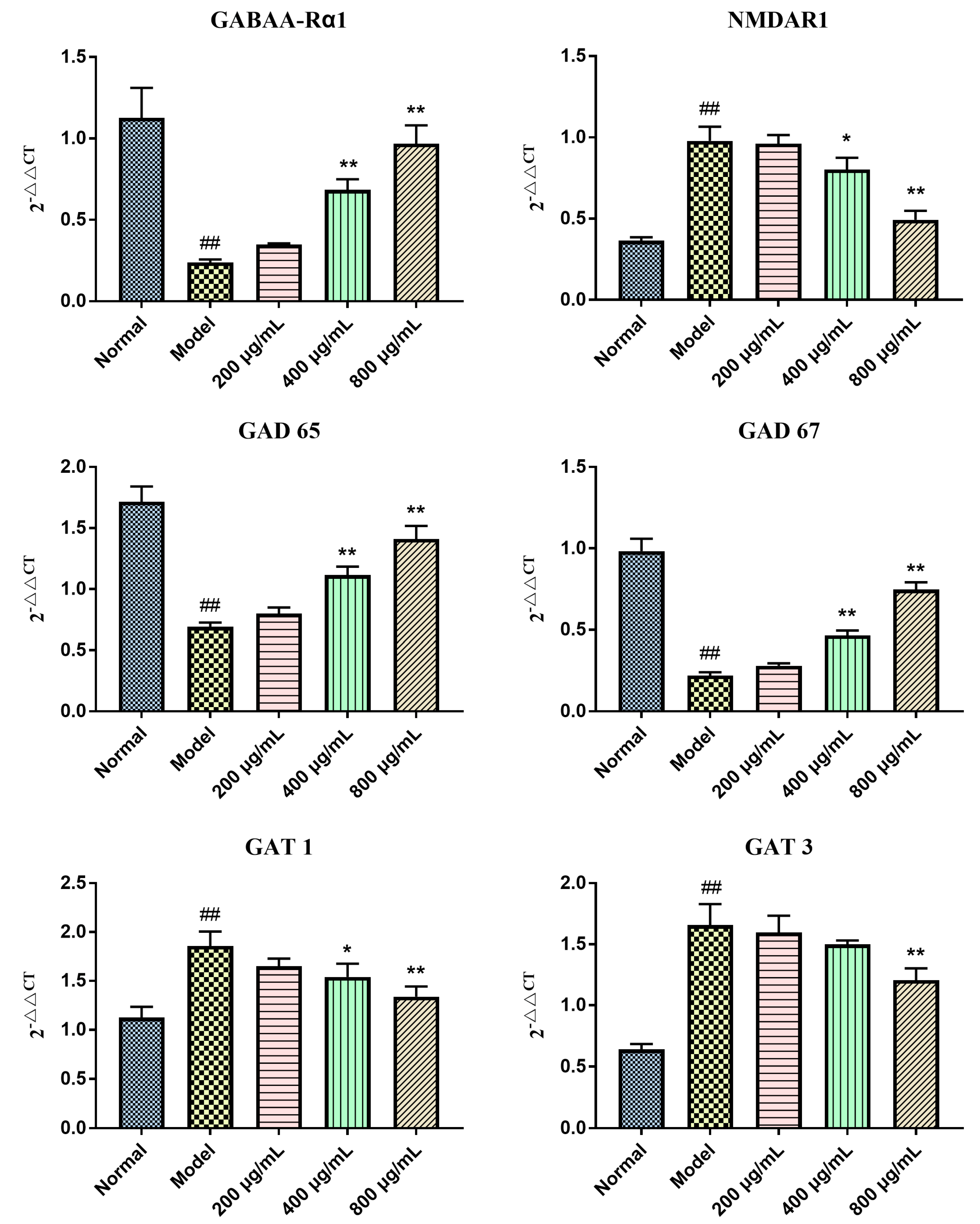 Molecules 25 00553 g004