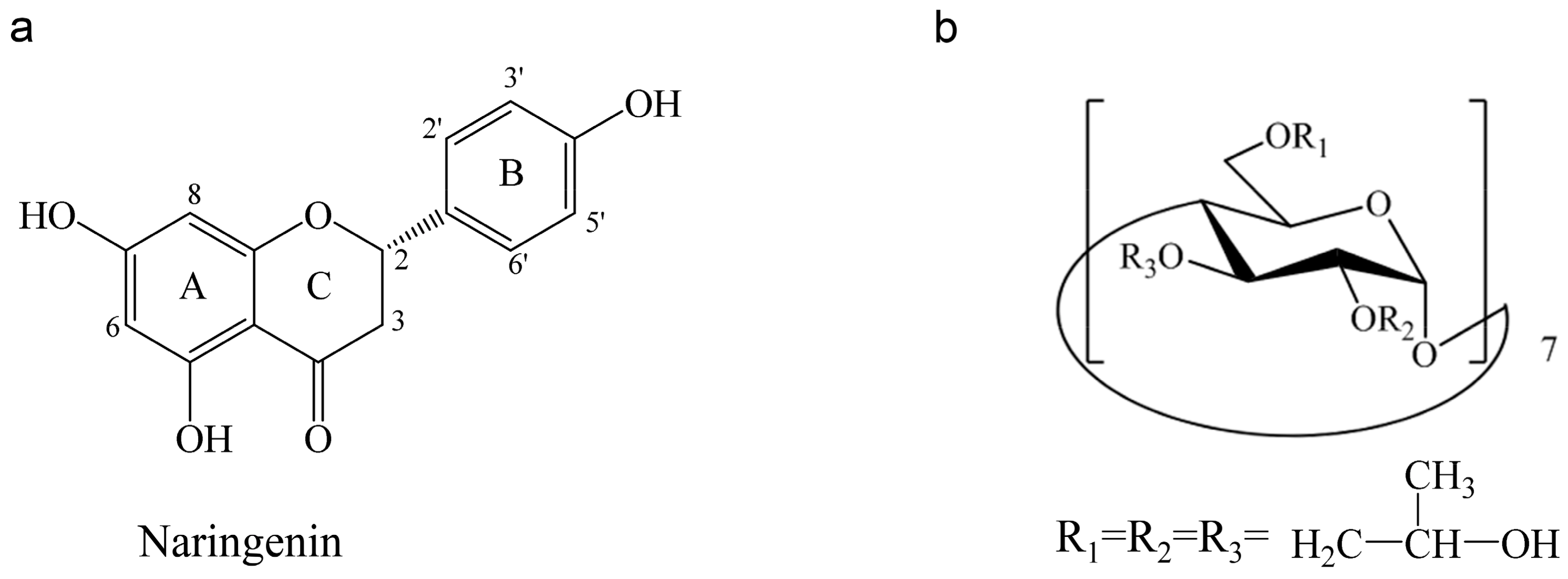 Molecules 25 00554 g001
