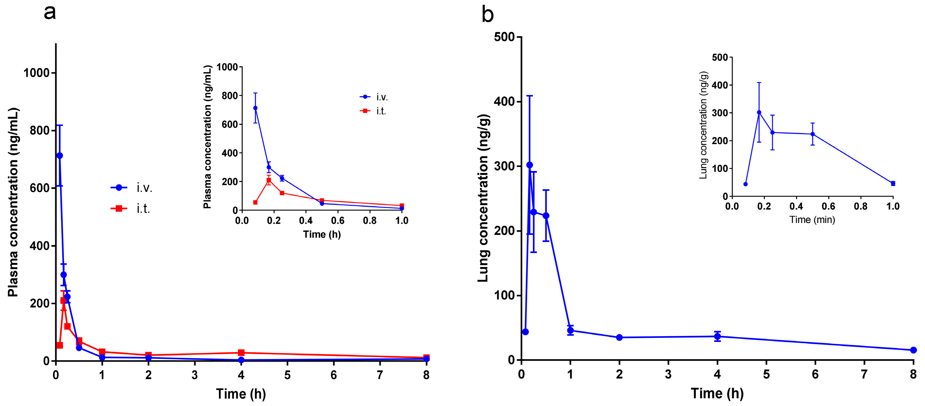 Molecules 25 00554 g008