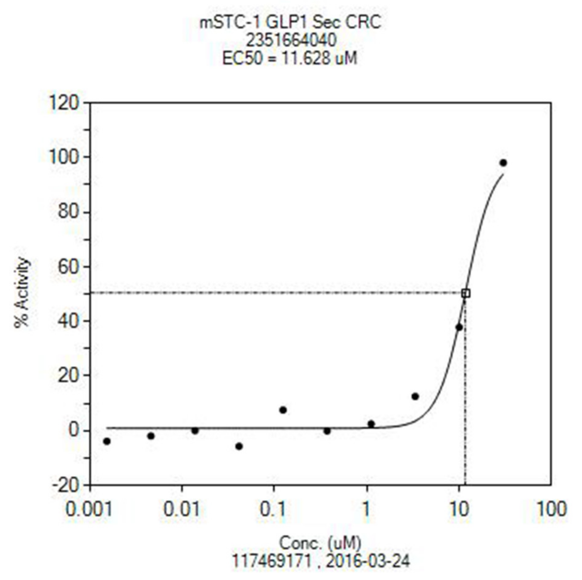 Molecules 25 00563 g001 Molecules 25 00563 g001