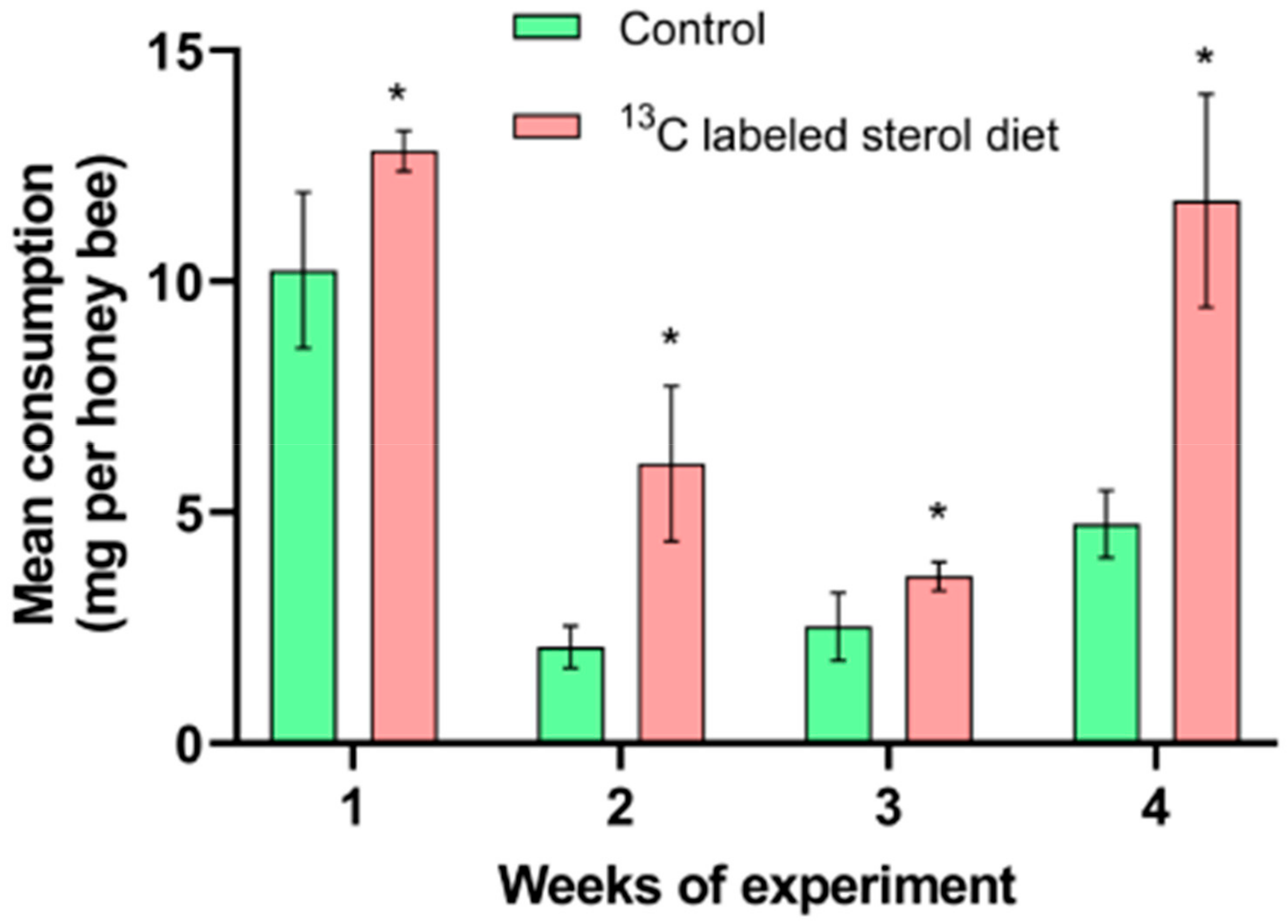 Molecules 25 00571 g002 Molecules 25 00571 g002