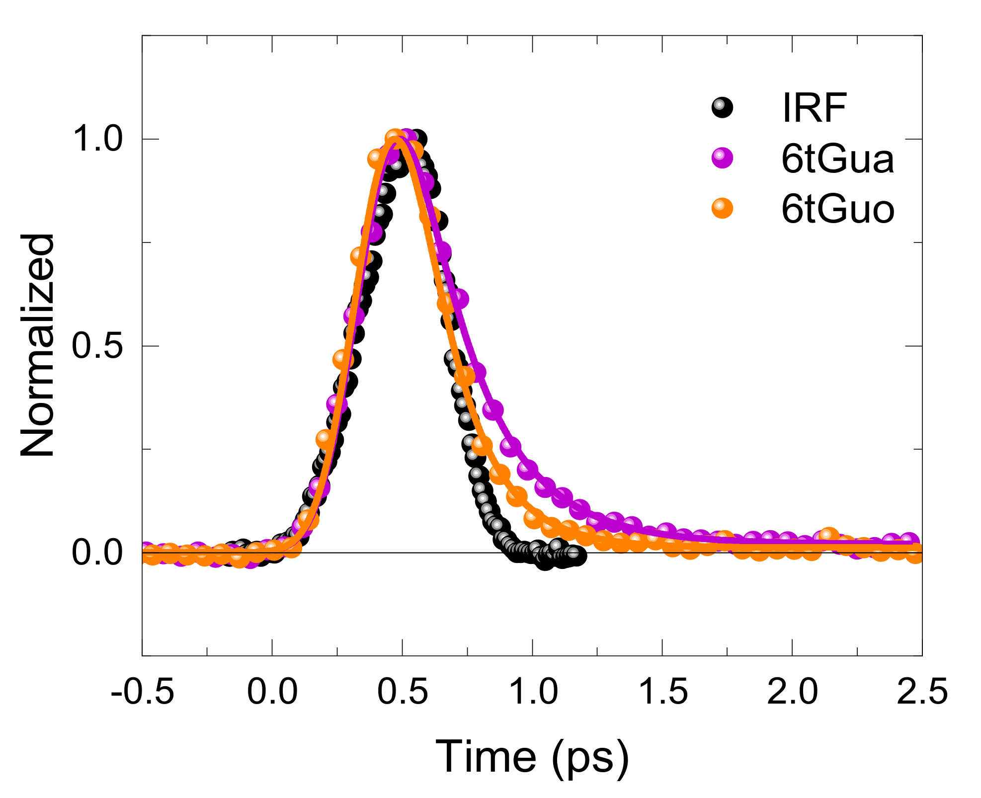 Molecules 25 00584 g001 Molecules 25 00584 g001