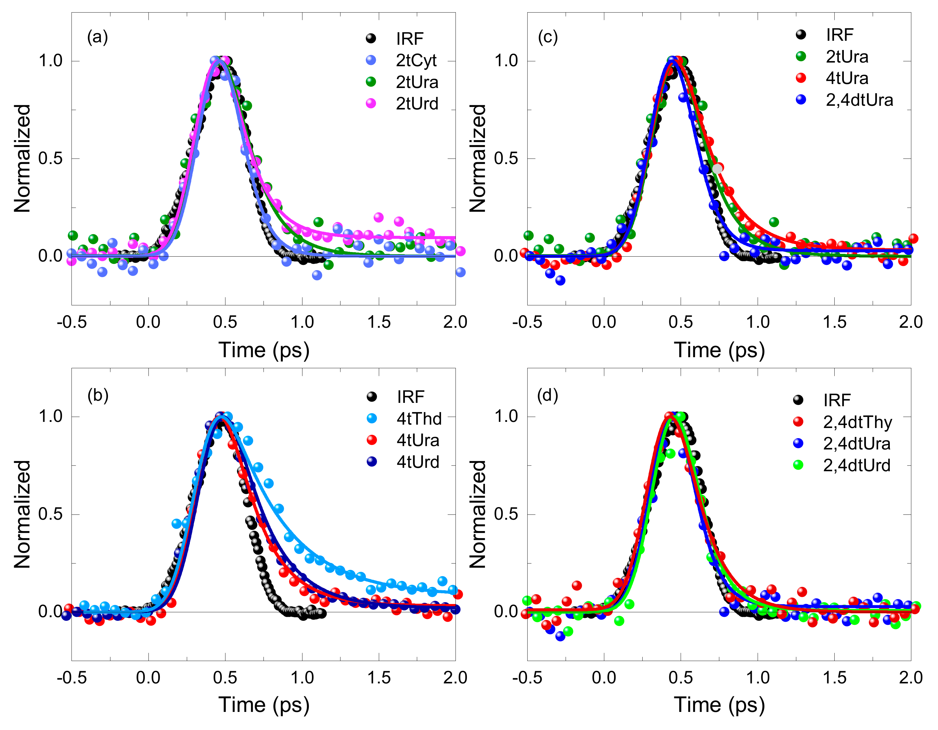 Molecules 25 00584 g002 Molecules 25 00584 g002