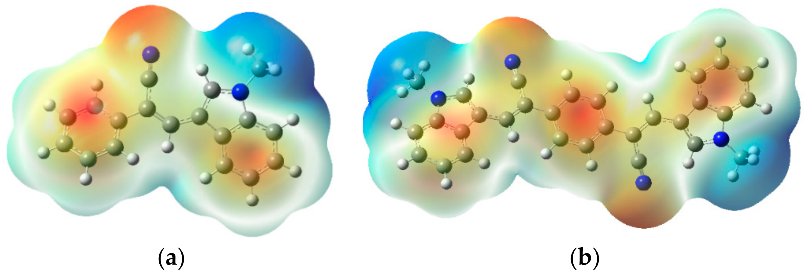 Molecules 25 00585 g002 Molecules 25 00585 g002