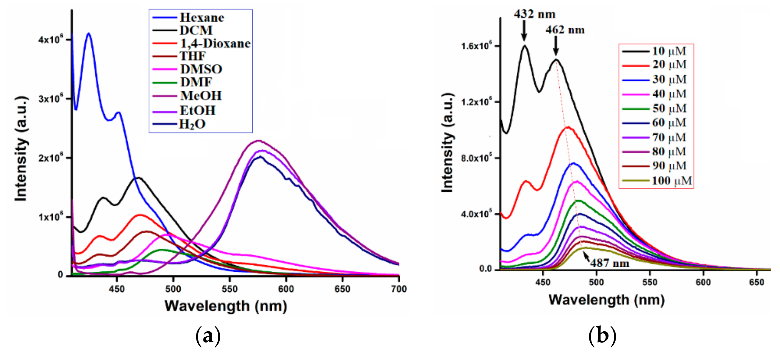 Molecules 25 00585 g006a Molecules 25 00585 g006a