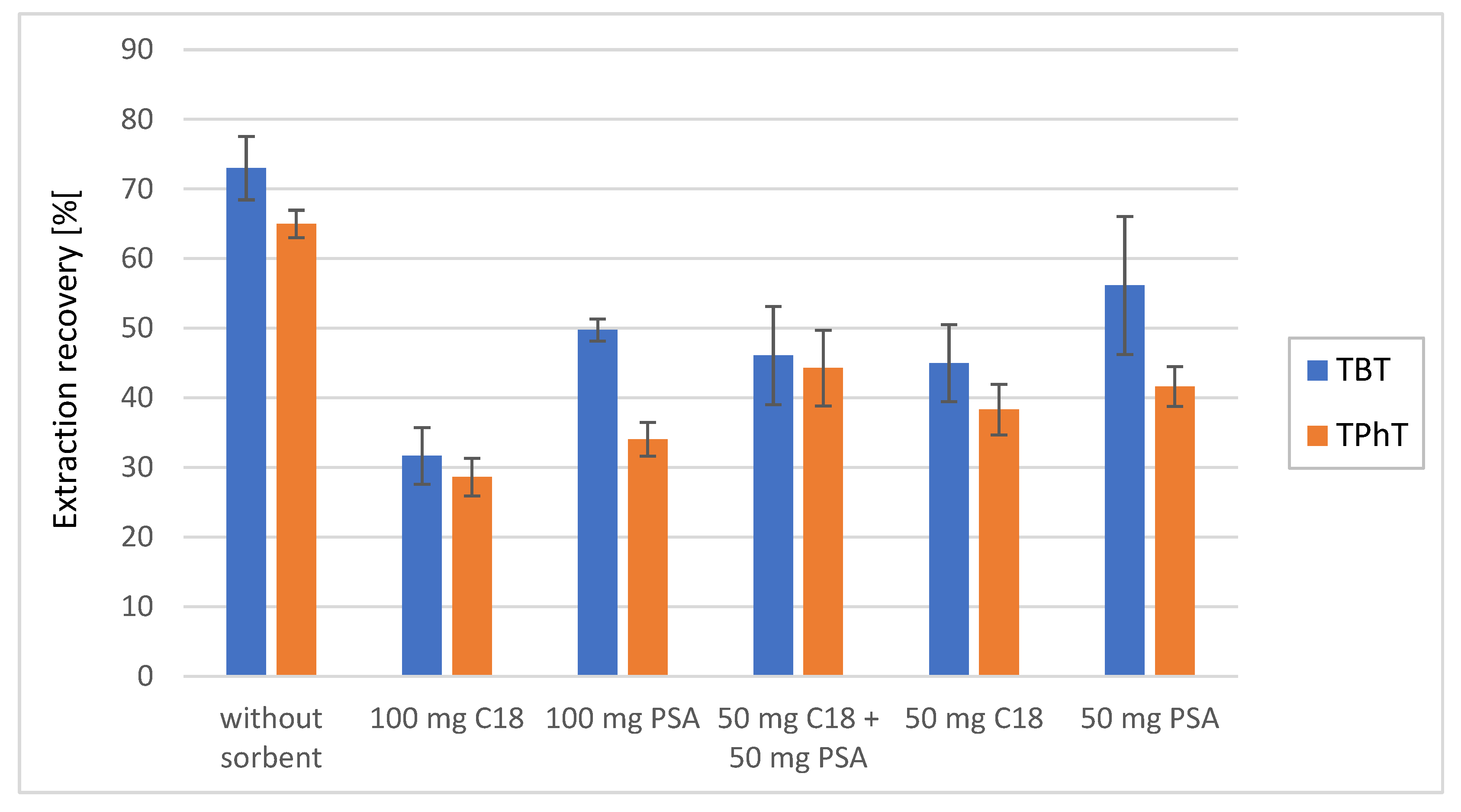 Molecules 25 00591 g002 Molecules 25 00591 g002