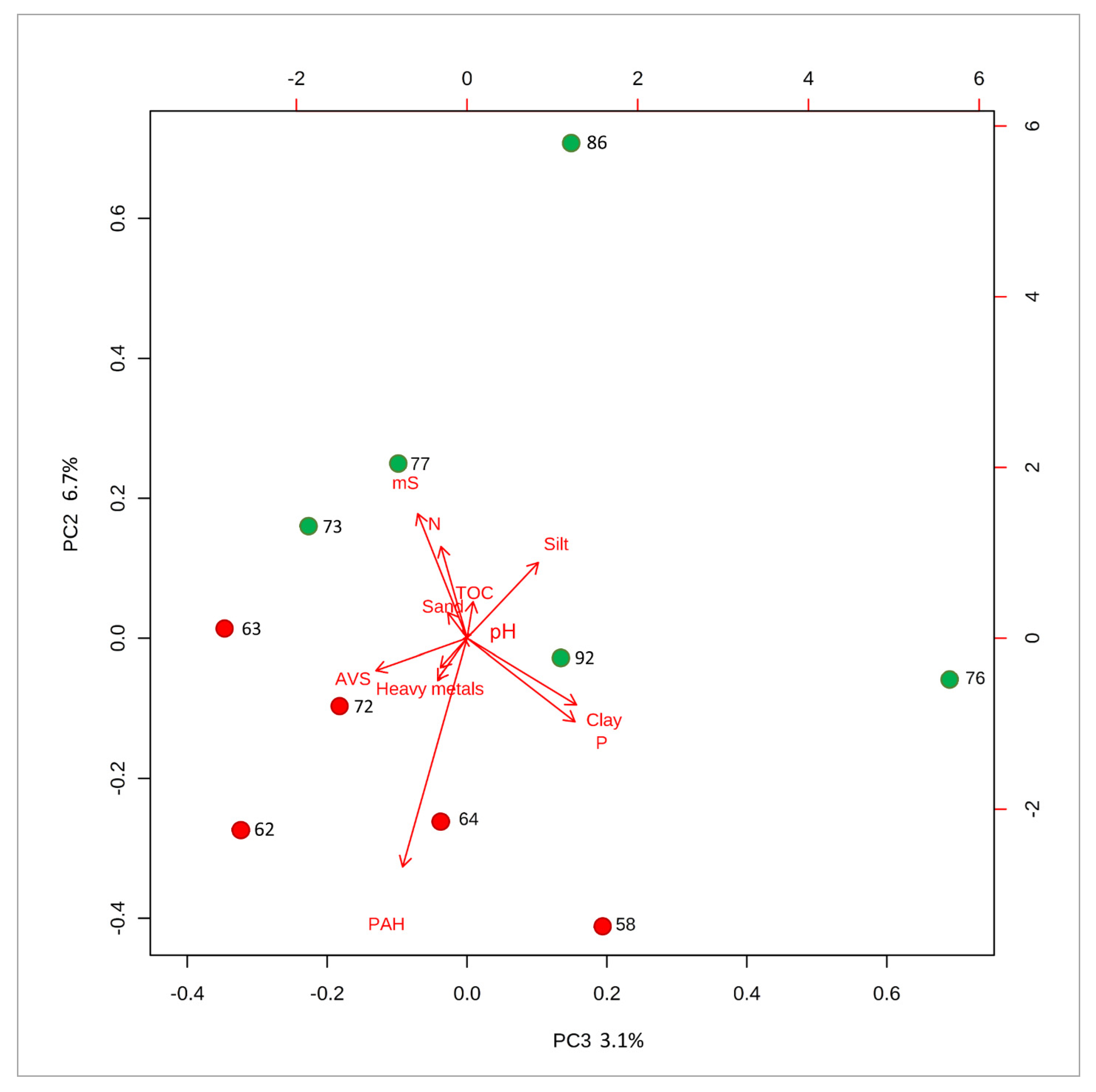 Molecules 25 00591 g005 Molecules 25 00591 g005