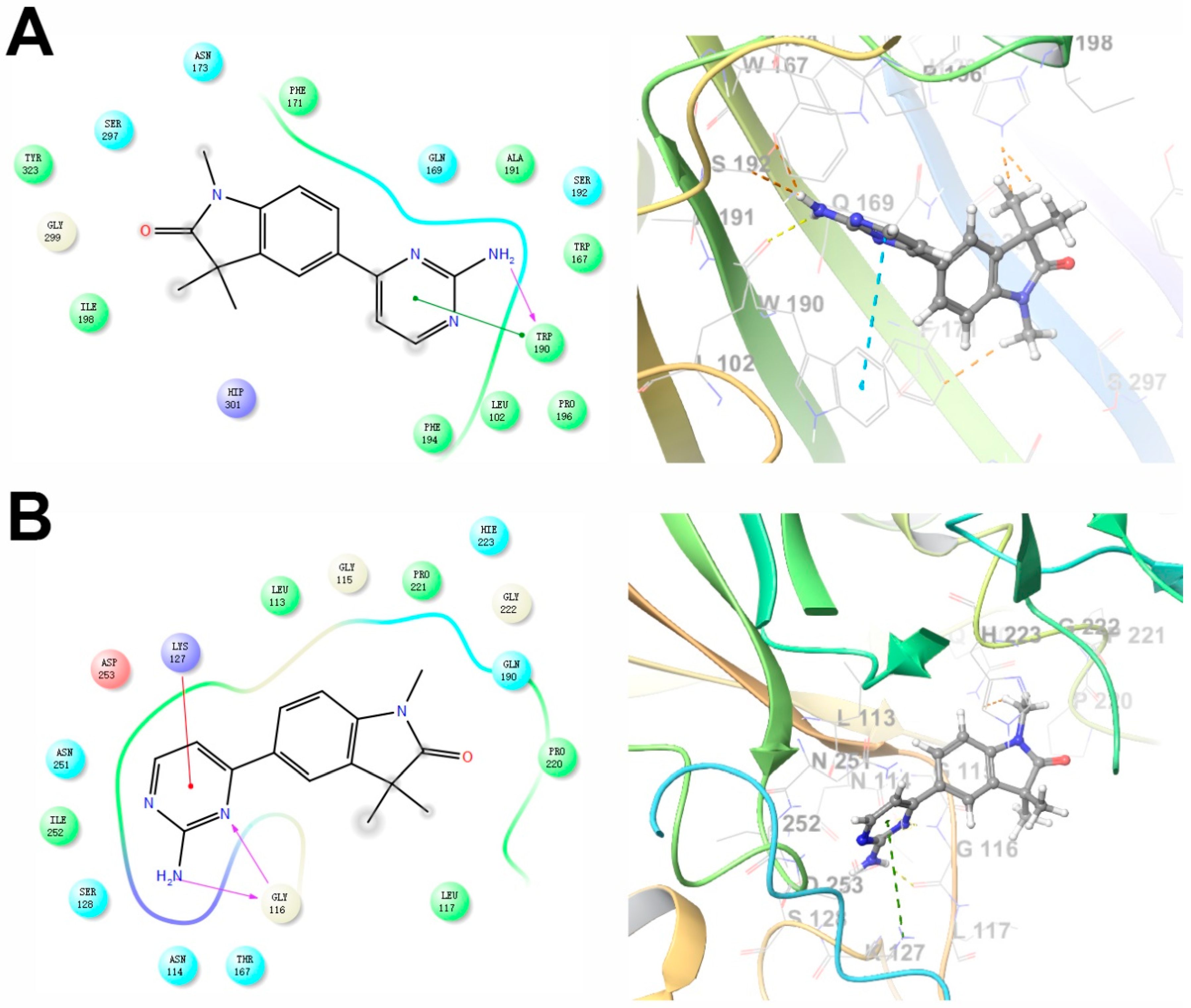 Molecules 25 00645 g003a