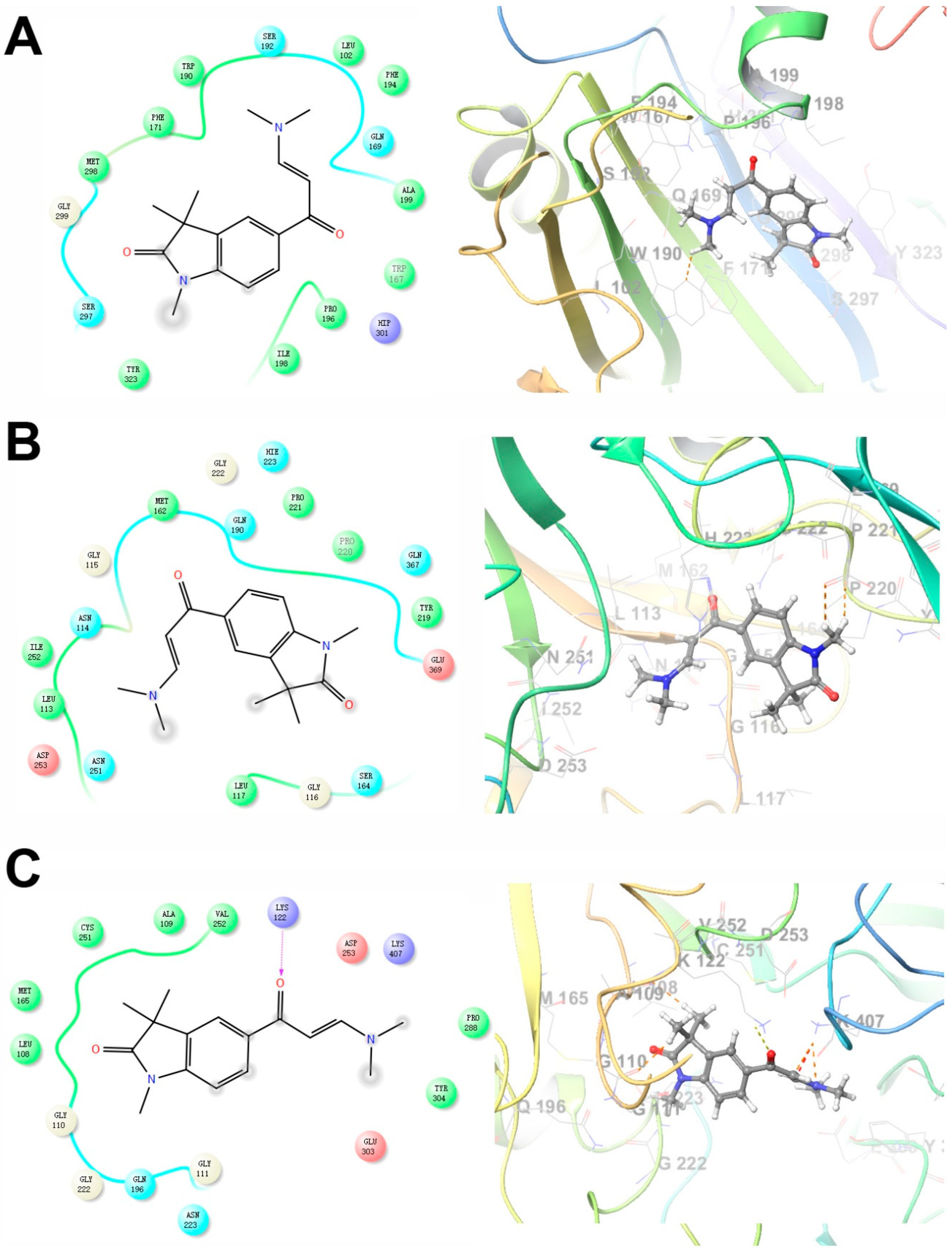 Molecules 25 00645 g005a