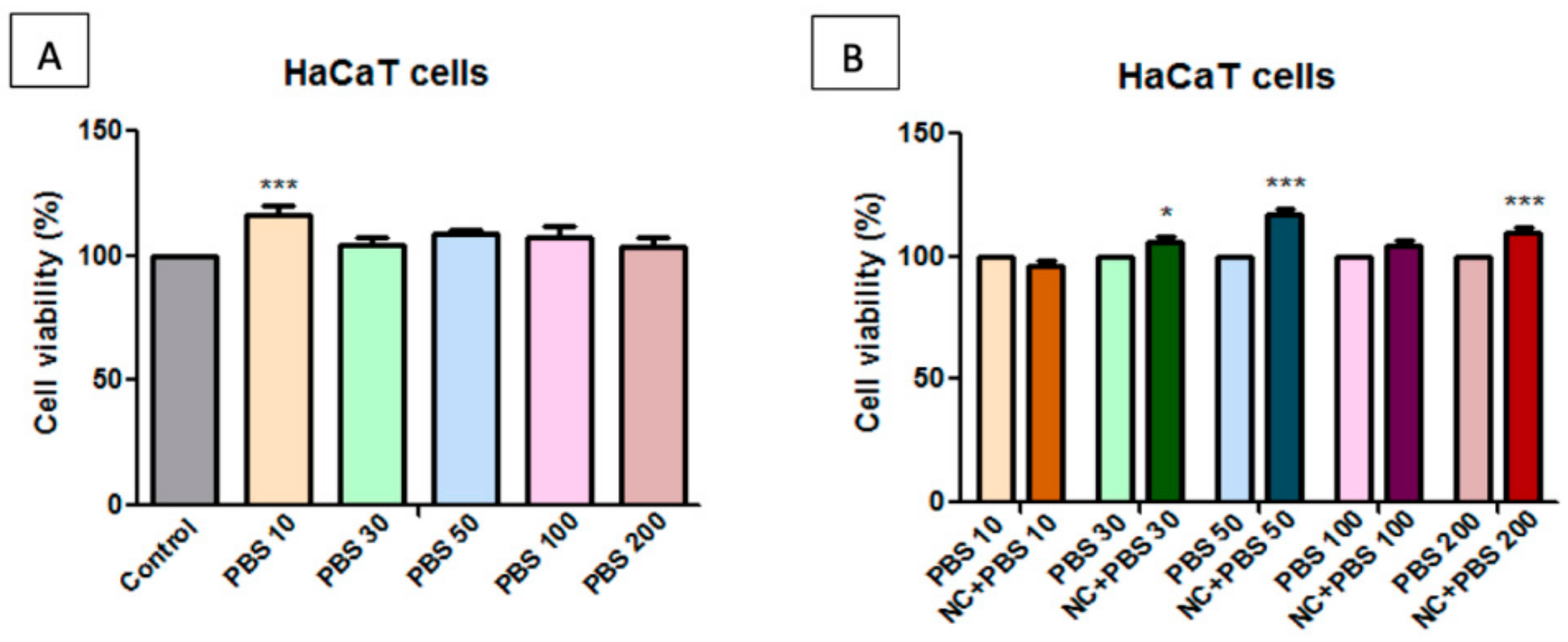 Molecules 25 00653 g009