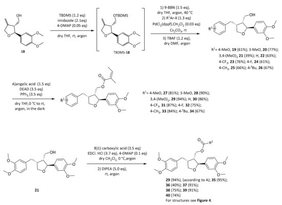 Molecules Free Full Text Design And Synthesis Of A Compound Library Exploiting 5 Methoxyleoligin As Potential Cholesterol Efflux Promoter Html