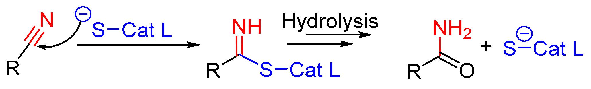 Molecules 25 00698 g015