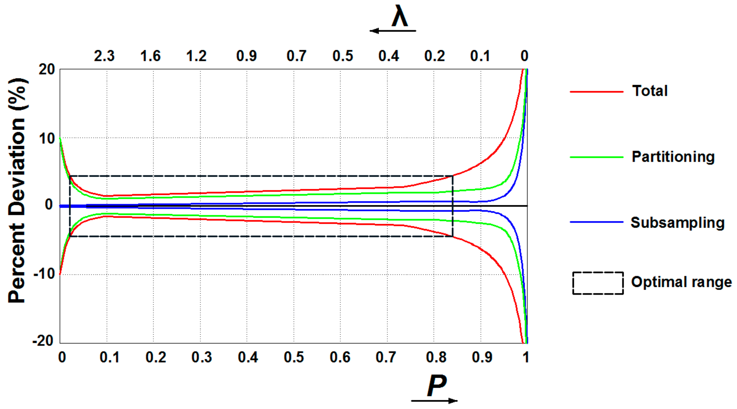 Molecules 25 00706 g004