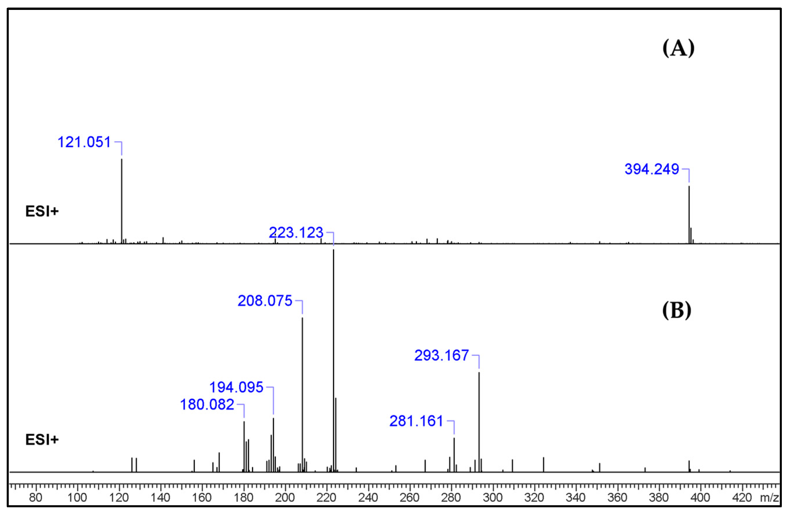Molecules 25 00712 g003 Molecules 25 00712 g003