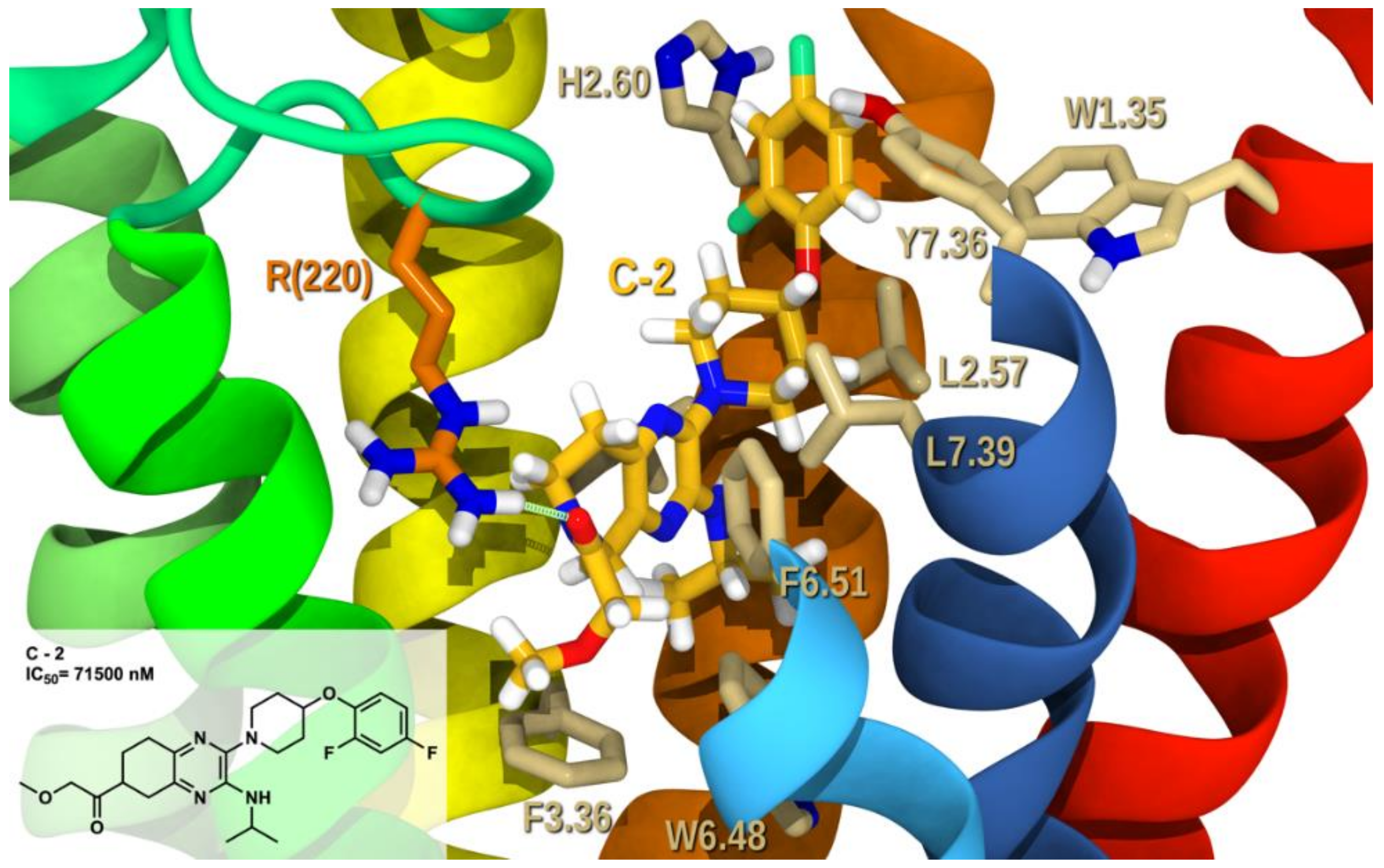 Molecules Free Full Text Gpr6 Structural Insights Homology Model Construction And Docking Studies Html