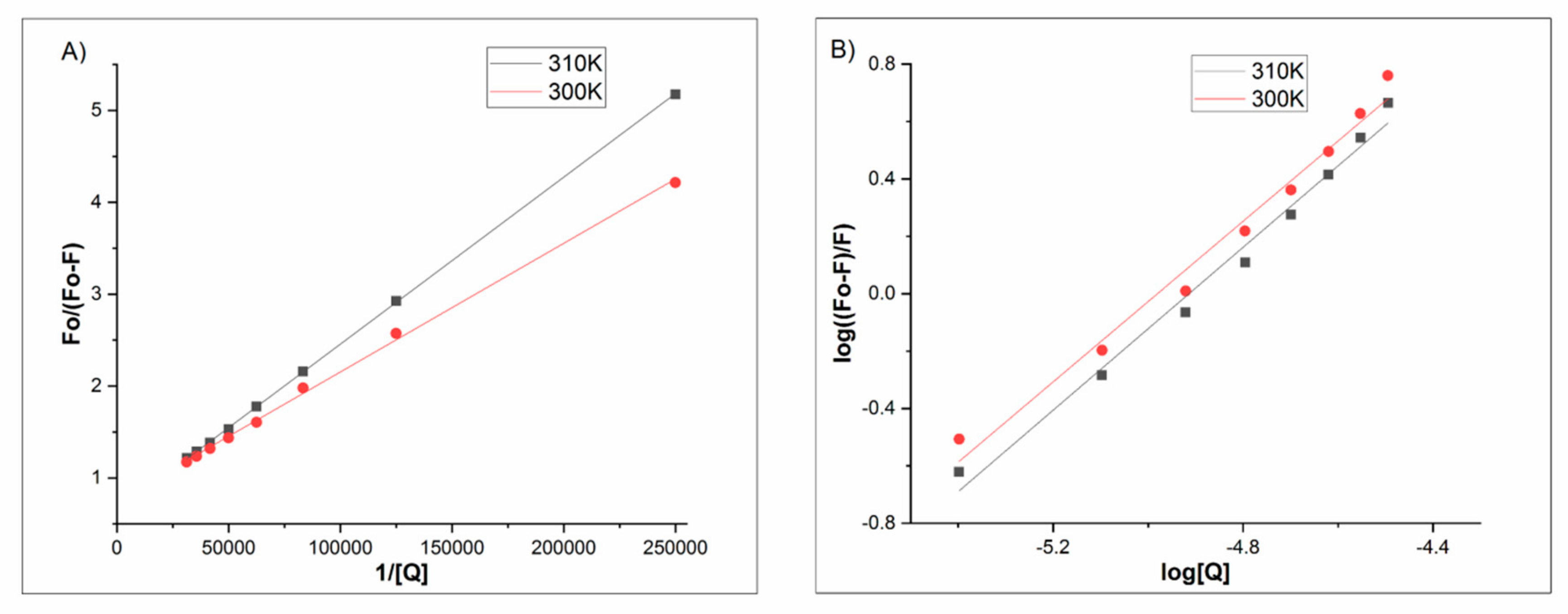 Molecules 25 00741 g006 Molecules 25 00741 g006