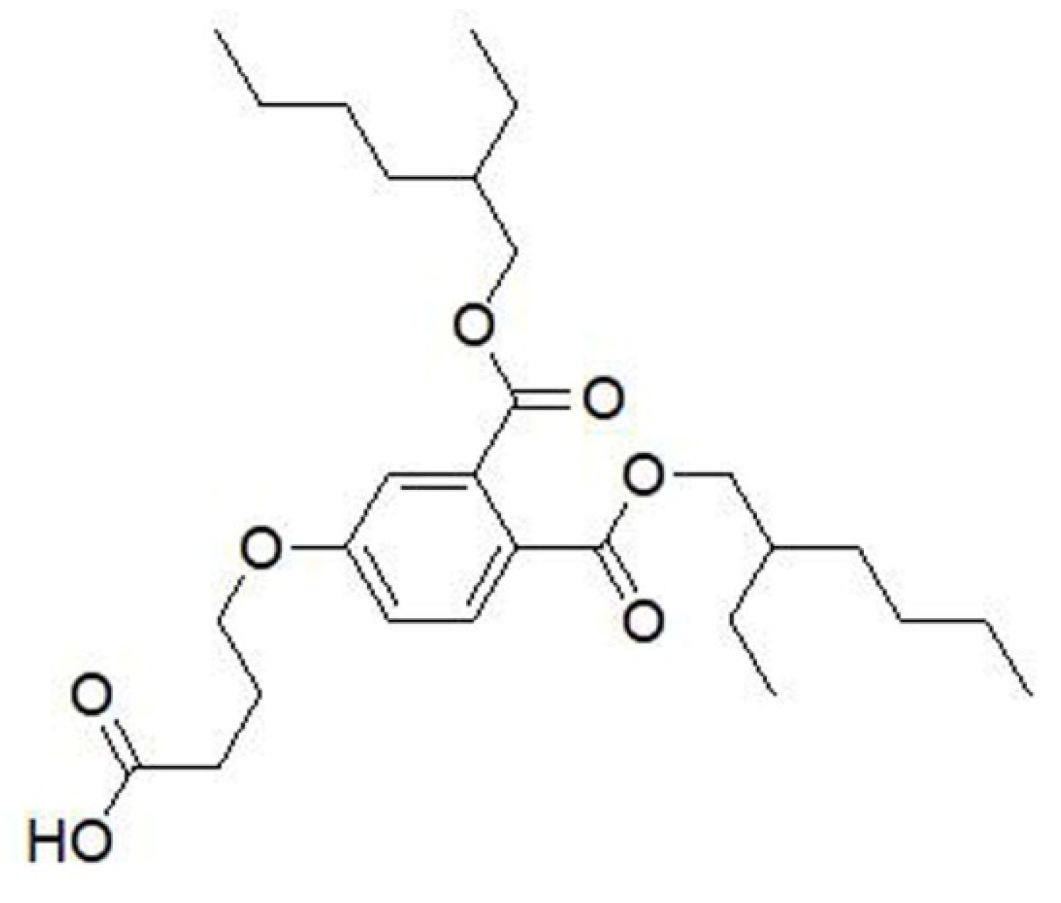 Molecules 25 00747 g008 Molecules 25 00747 g008