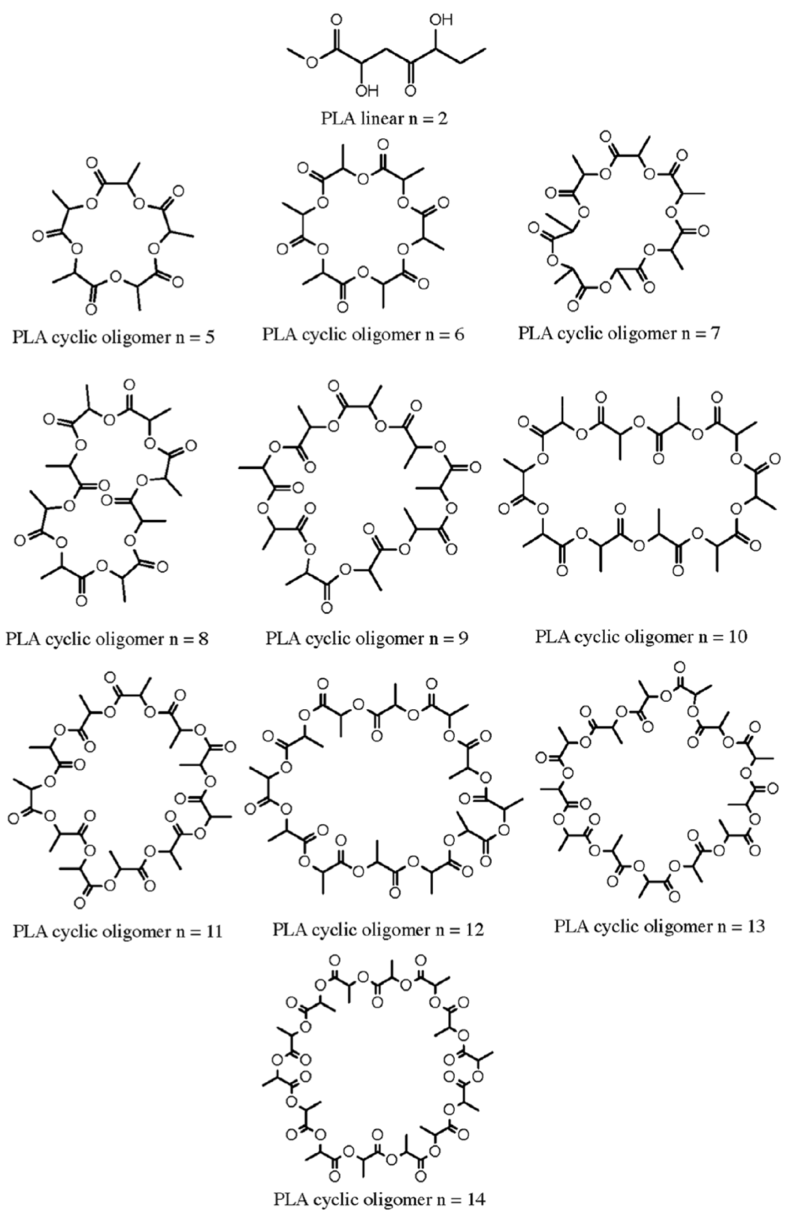 Molecules 25 00752 g002 Molecules 25 00752 g002
