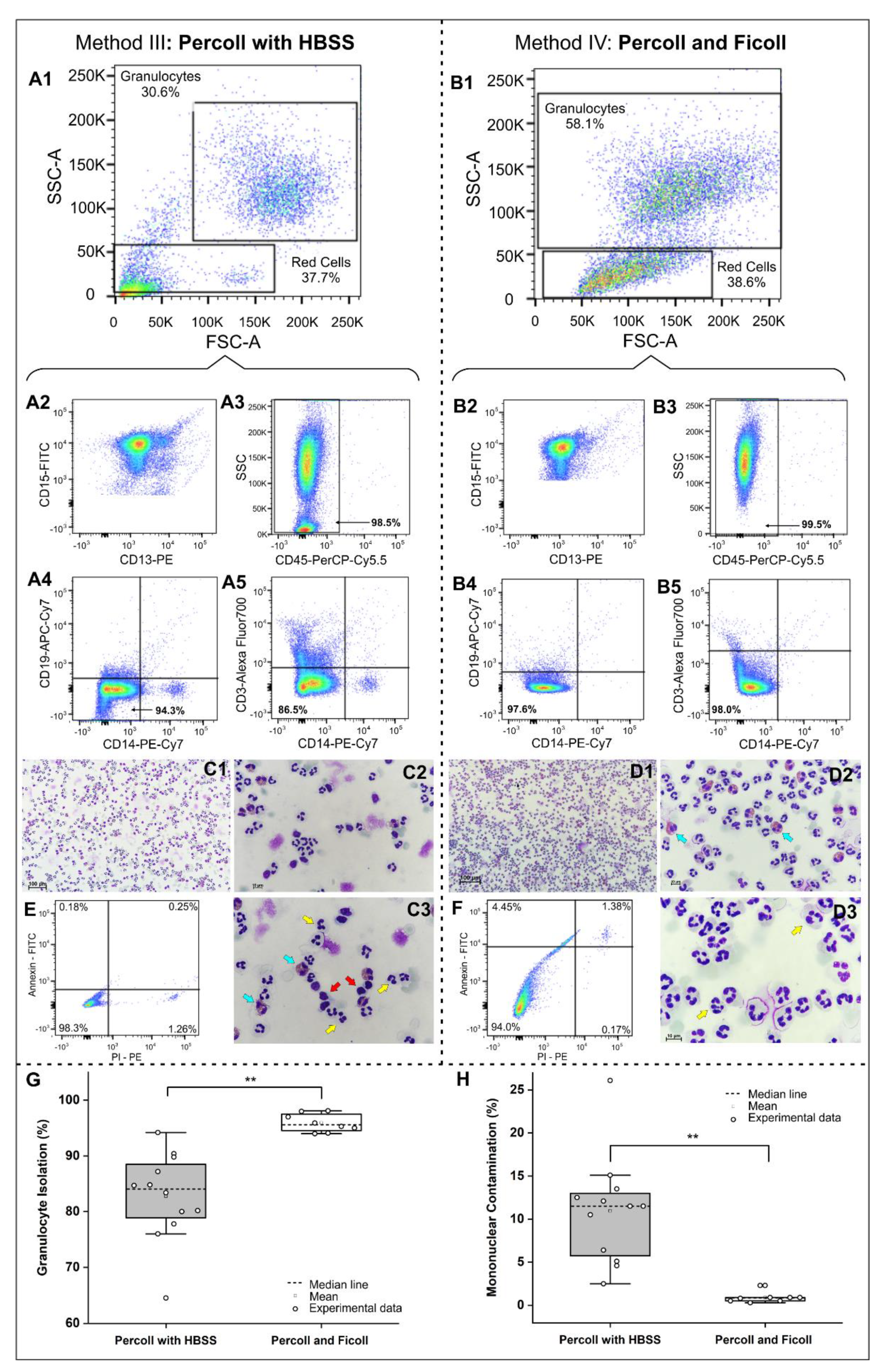 Molecules 25 00765 g002 Molecules 25 00765 g002
