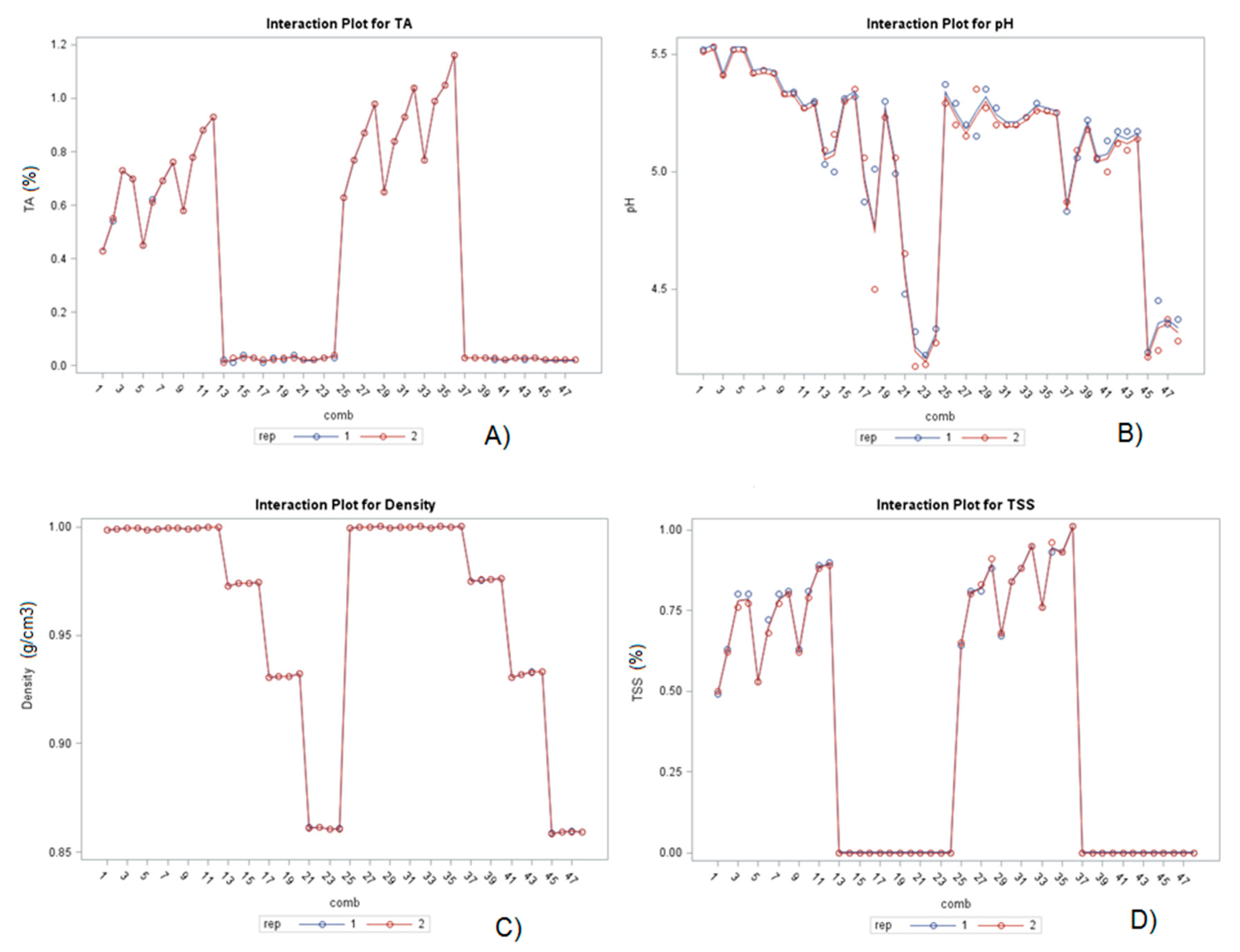 Molecules 25 00810 g001 Molecules 25 00810 g001