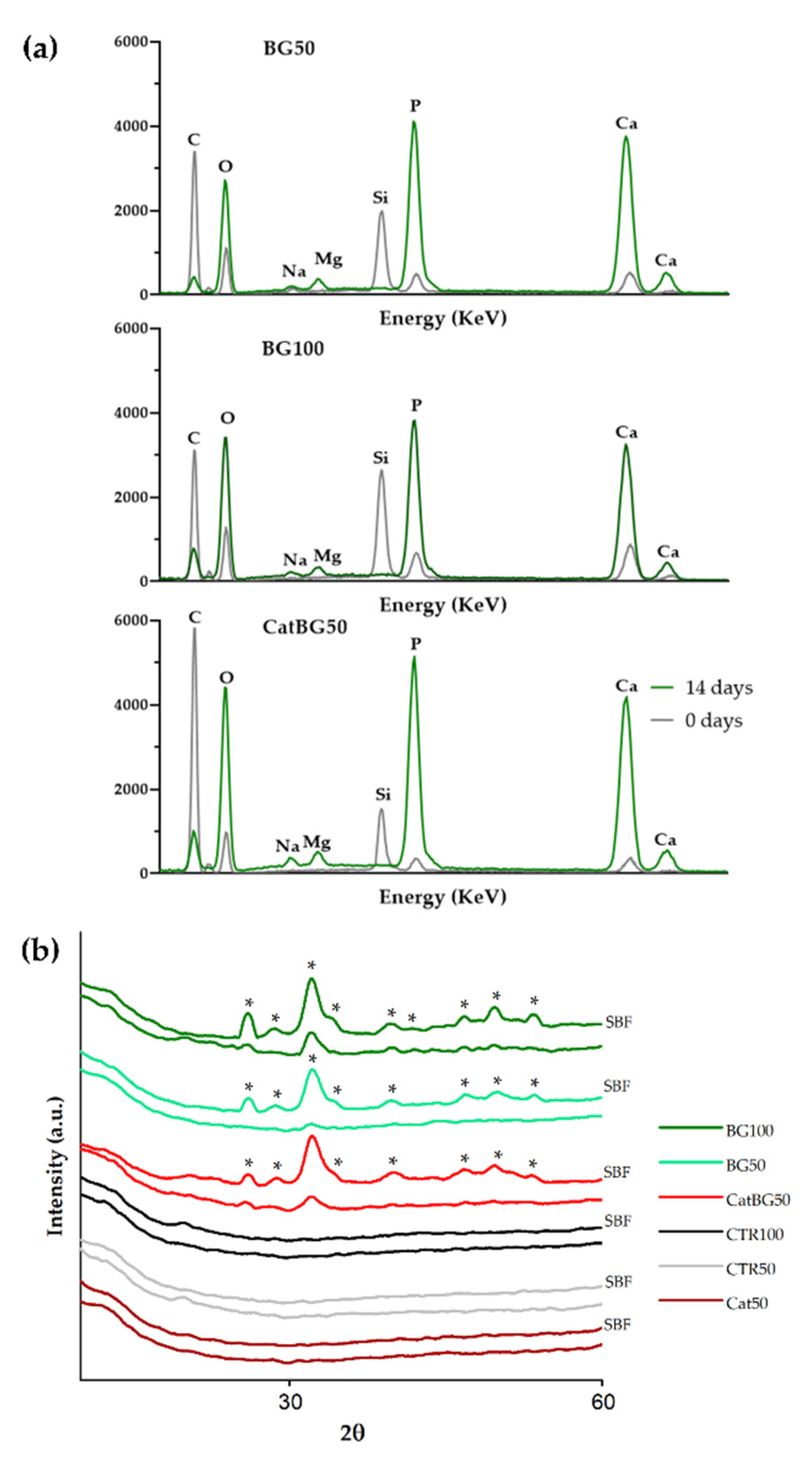 Molecules 25 00840 g014