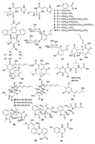 Molecules Free Full Text Biological And Chemical Diversity Of Marine Sponge Derived Microorganisms Over The Last Two Decades From 1998 To 17 Html