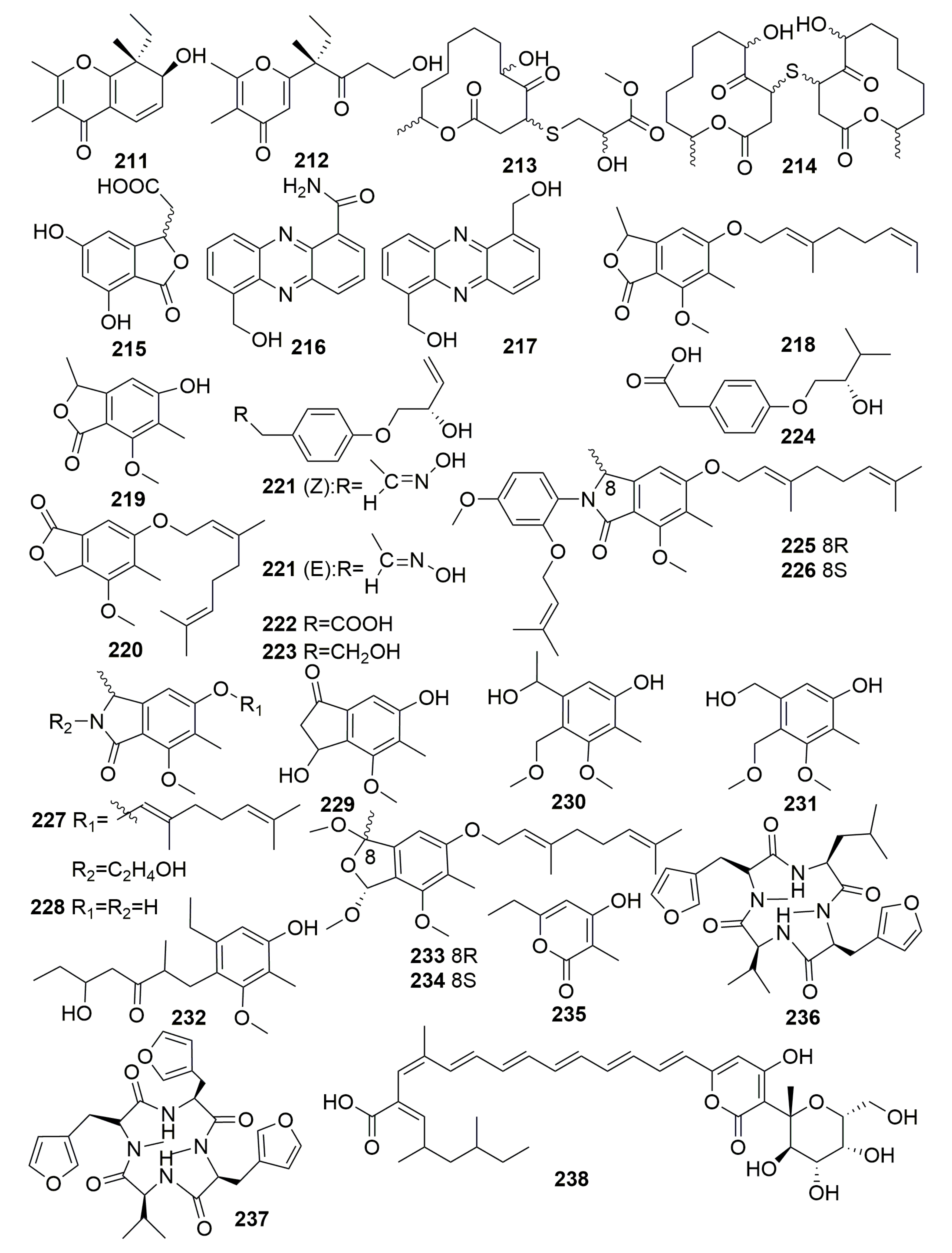 Molecules Free Full Text Biological And Chemical Diversity Of Marine Sponge Derived Microorganisms Over The Last Two Decades From 1998 To 17 Html