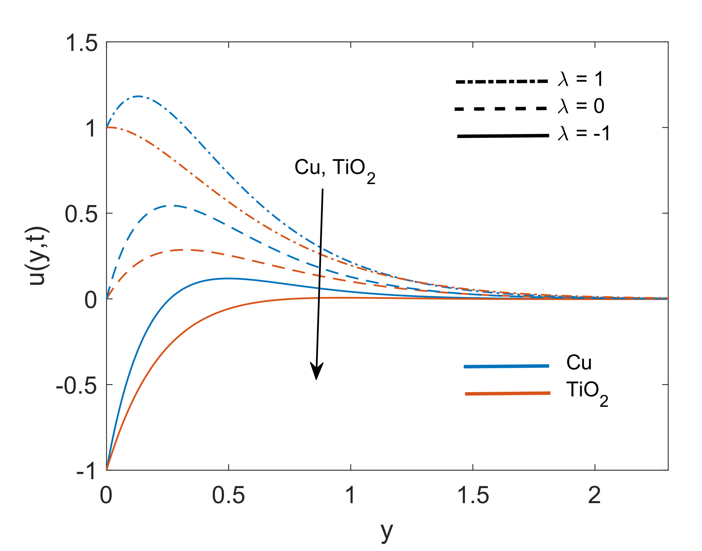 Molecules 25 00854 g002 Molecules 25 00854 g002