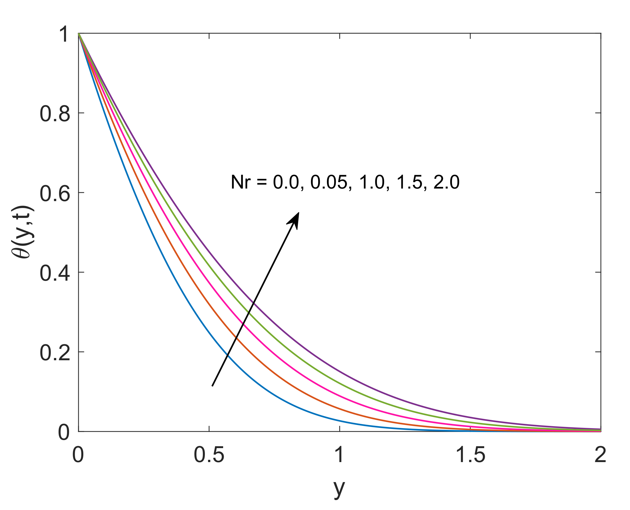 Molecules 25 00854 g011 Molecules 25 00854 g011
