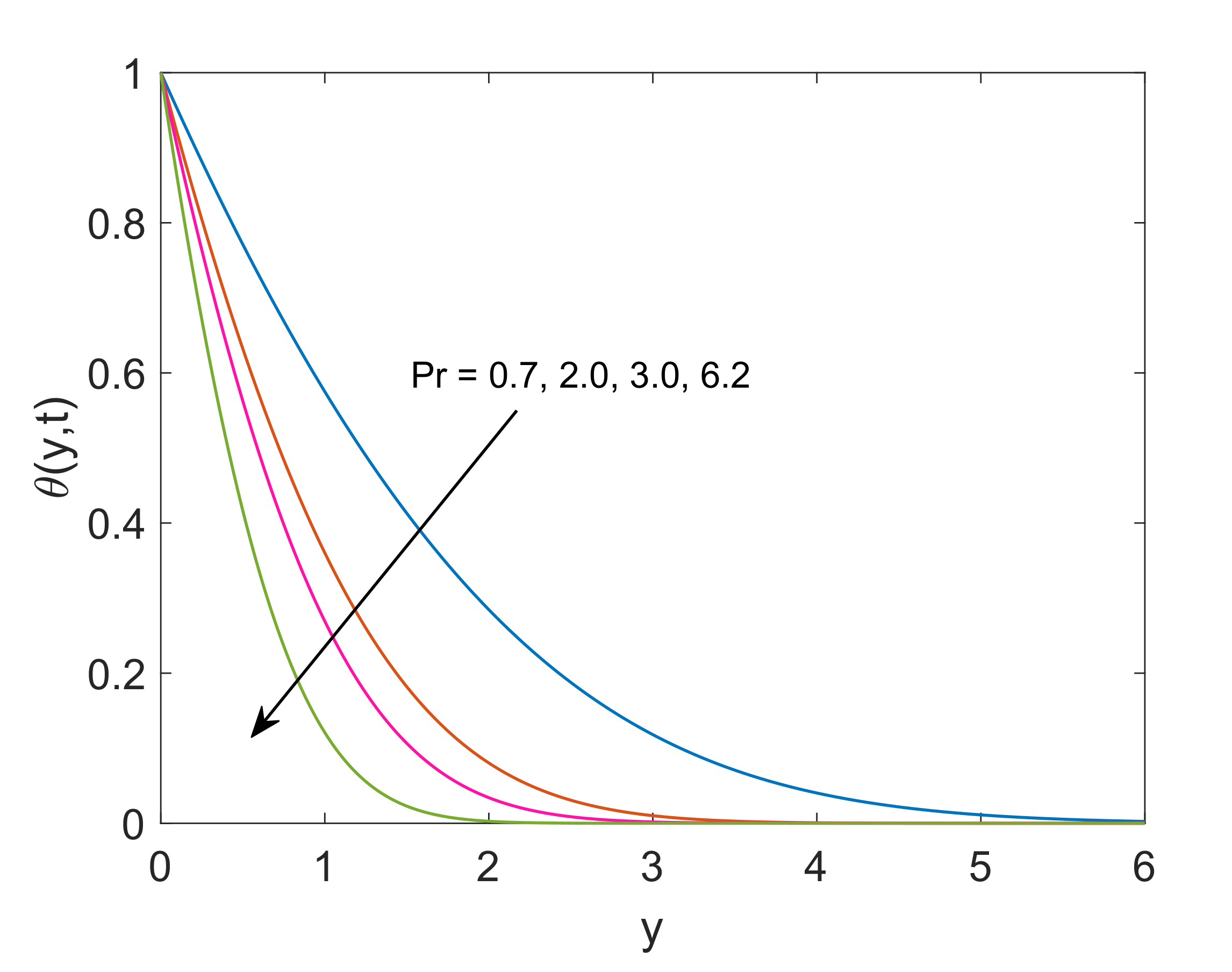 Molecules 25 00854 g012 Molecules 25 00854 g012