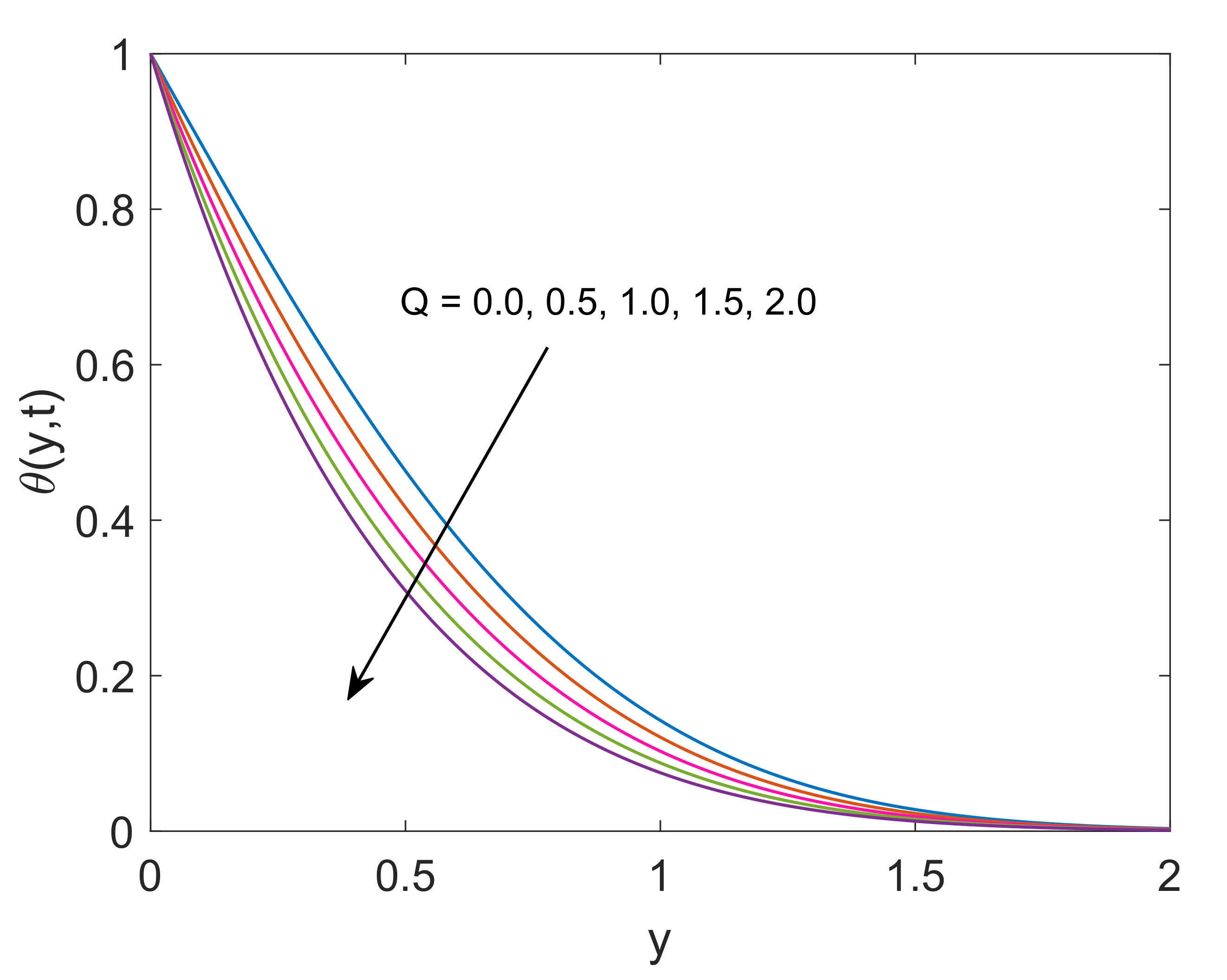 Molecules 25 00854 g013 Molecules 25 00854 g013