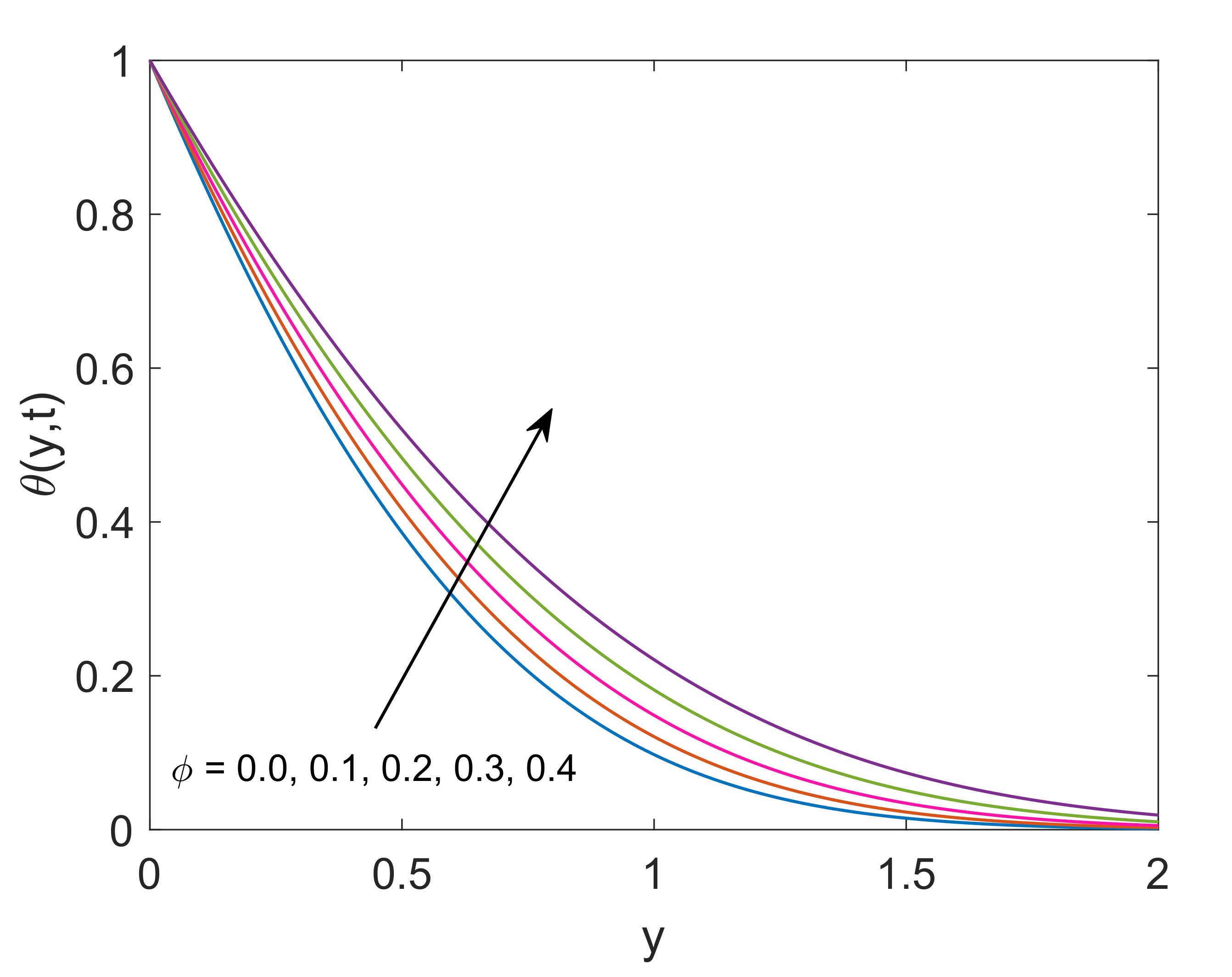 Molecules 25 00854 g014 Molecules 25 00854 g014