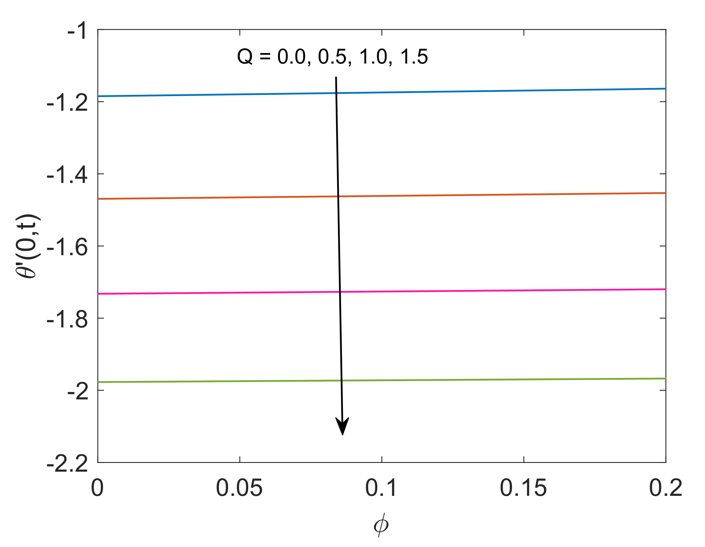 Molecules 25 00854 g019 Molecules 25 00854 g019