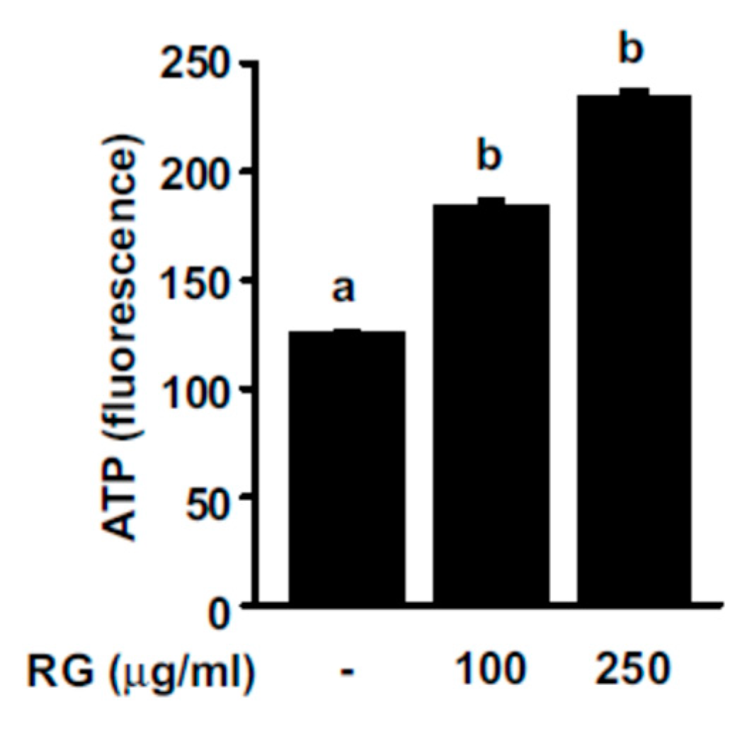 Molecules 25 00865 g002 Molecules 25 00865 g002