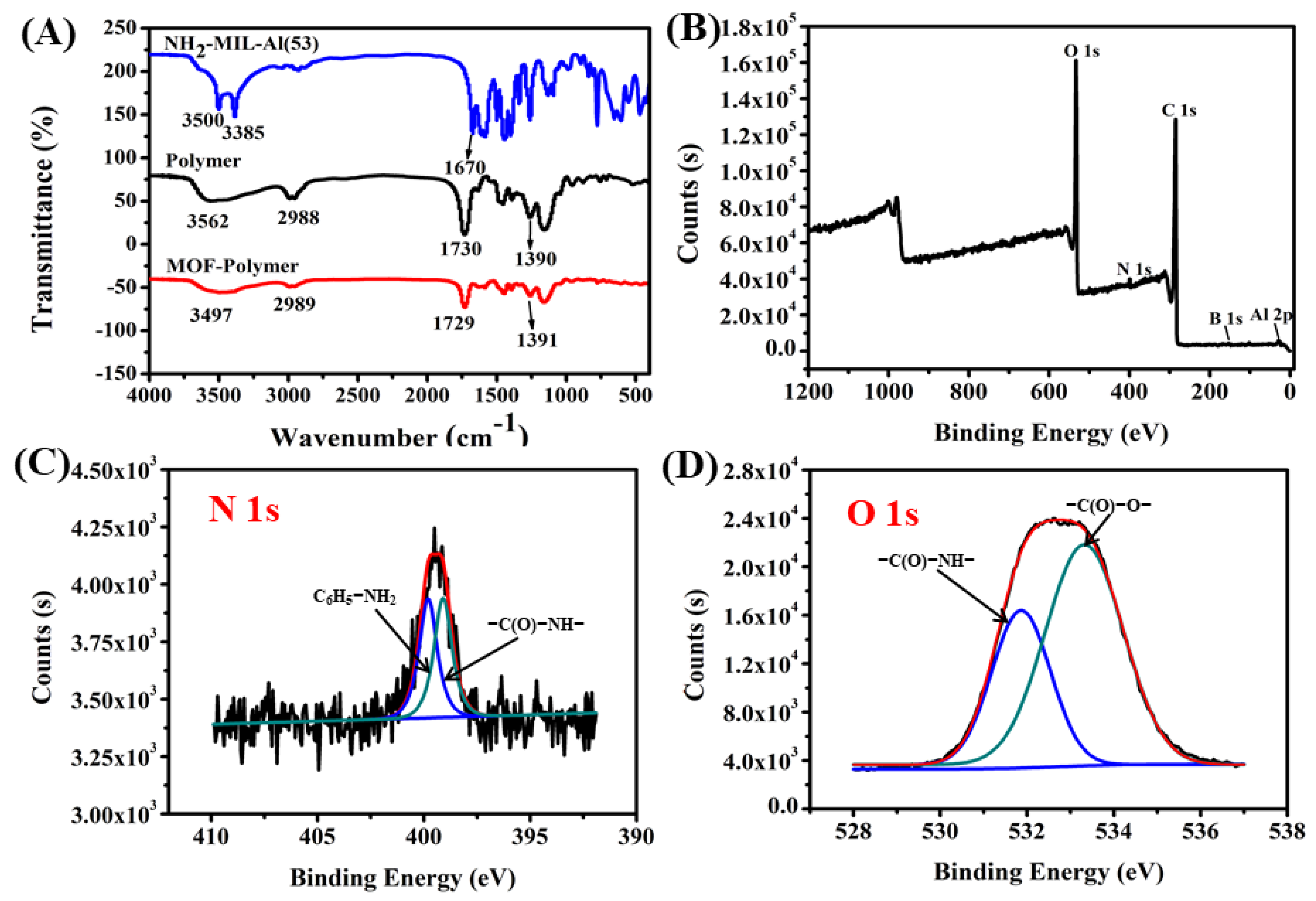 Molecules 25 00897 g001
