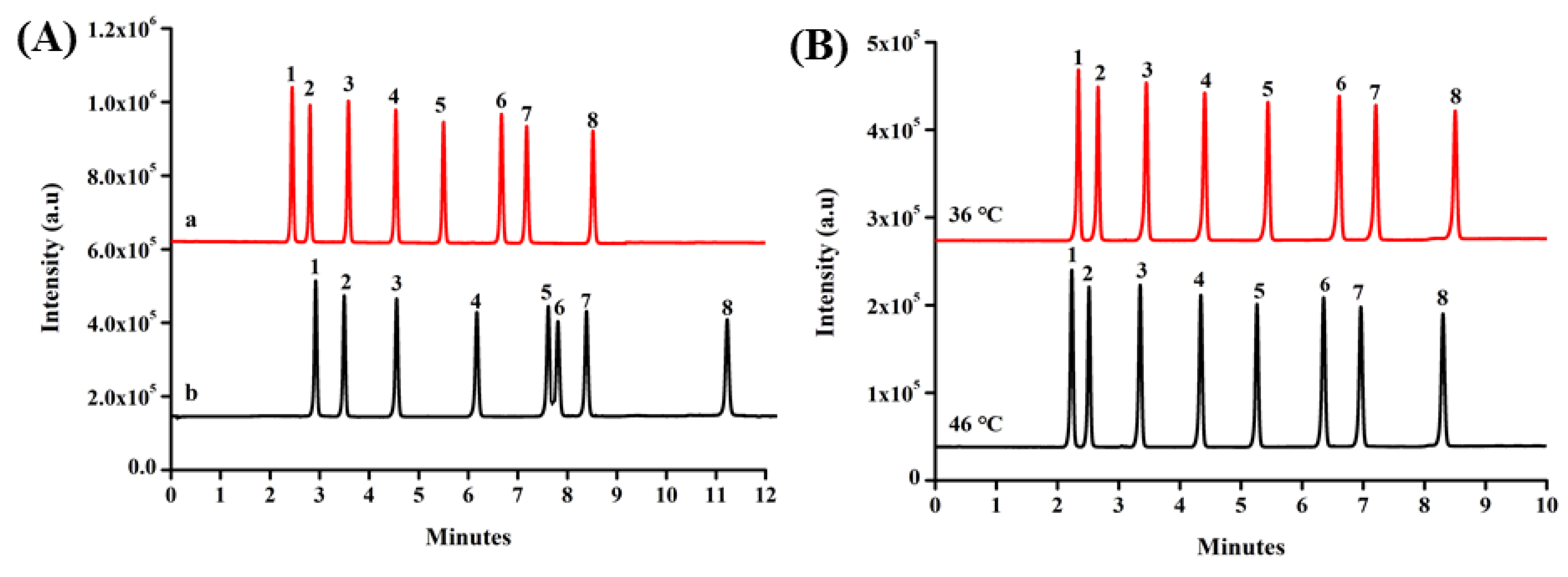 Molecules 25 00897 g004
