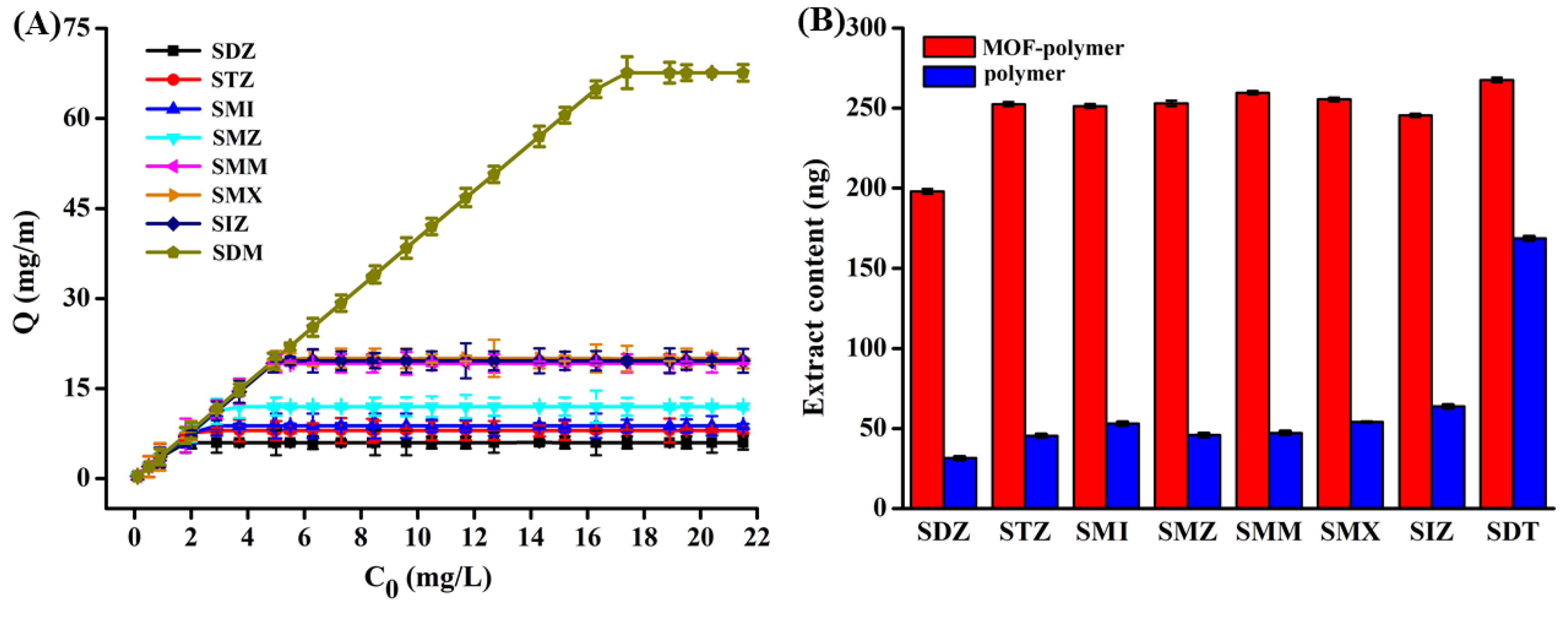 Molecules 25 00897 g005