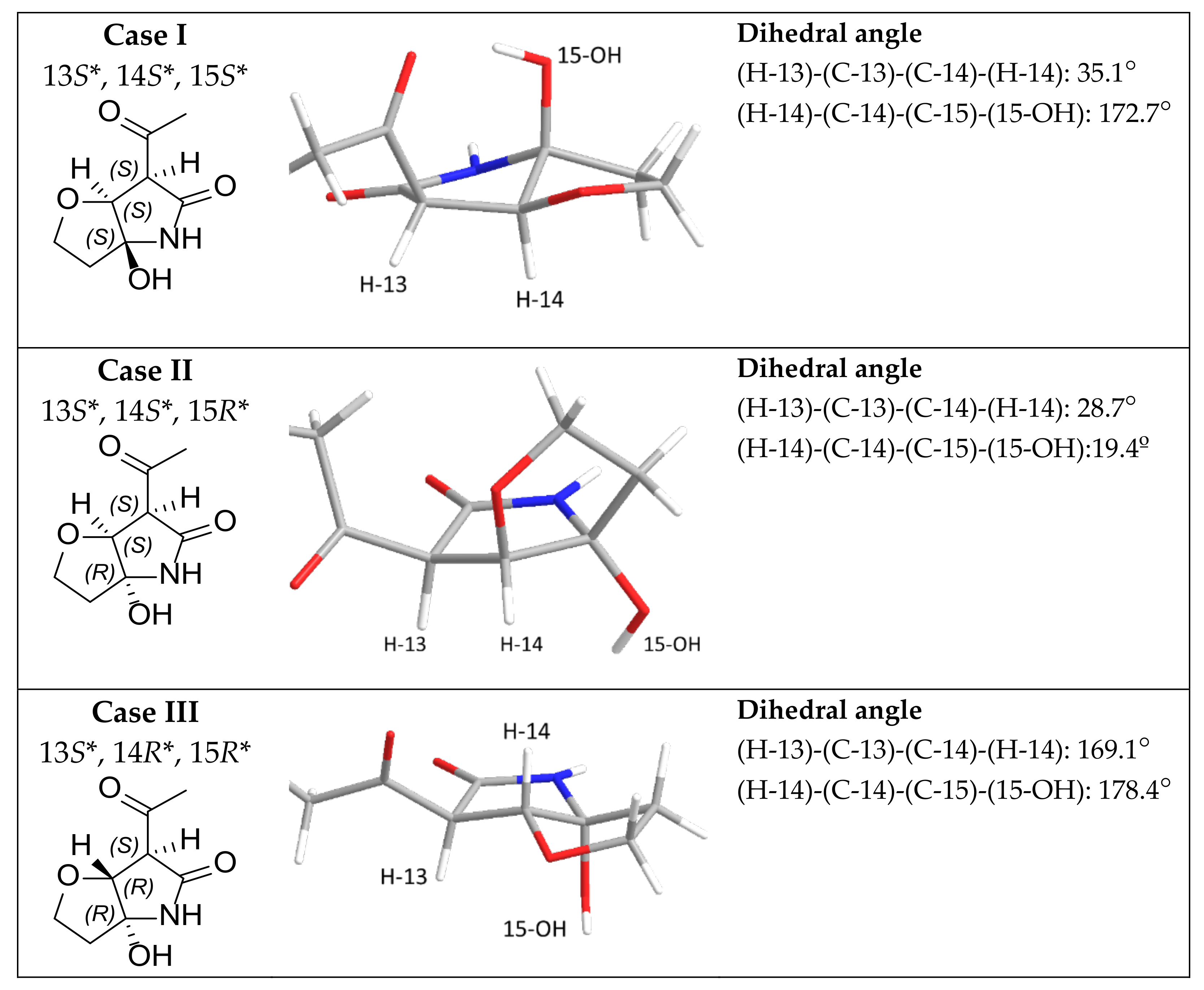 Molecules 25 00923 g004a