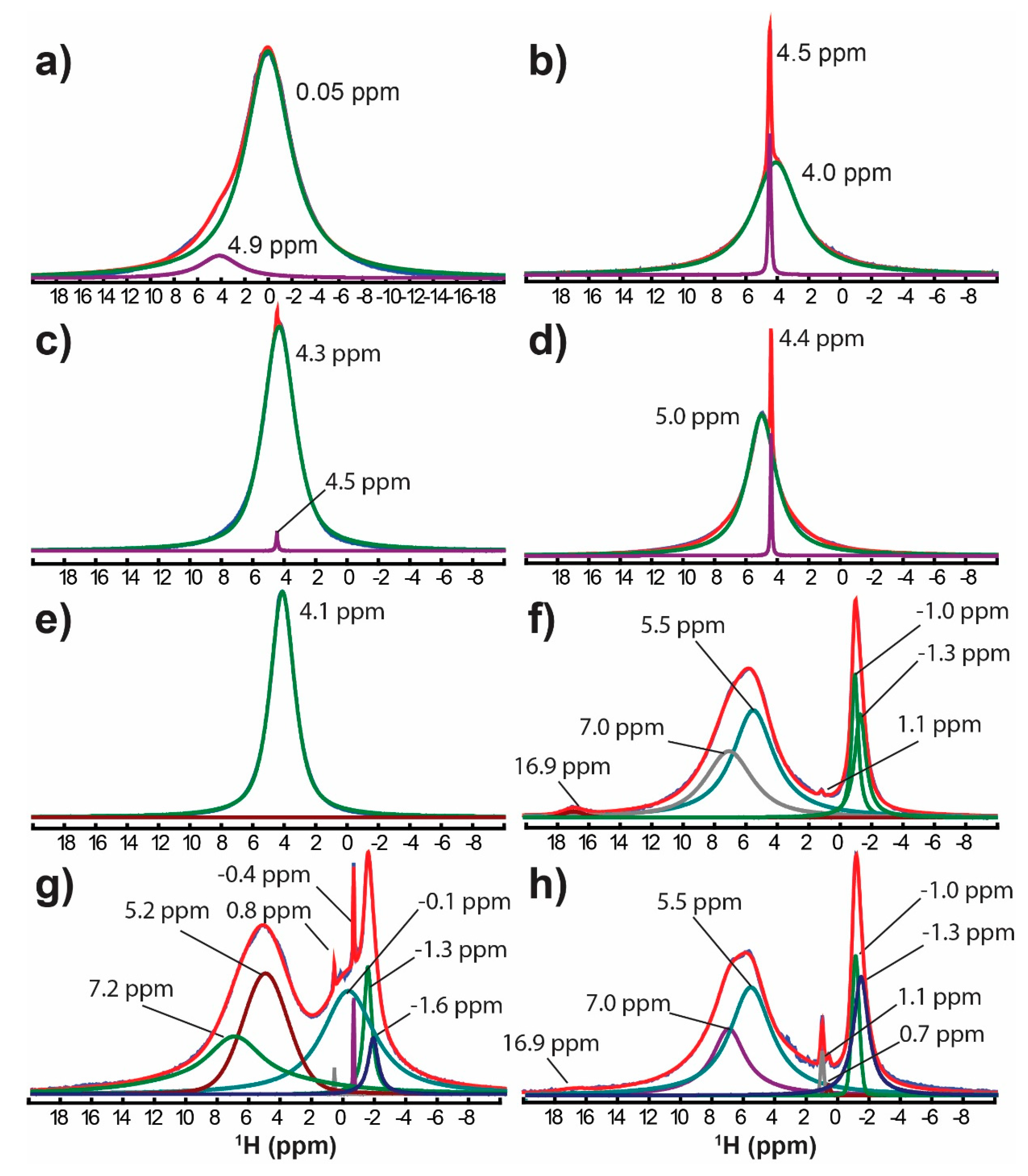 Molecules 25 00933 g001 Molecules 25 00933 g001