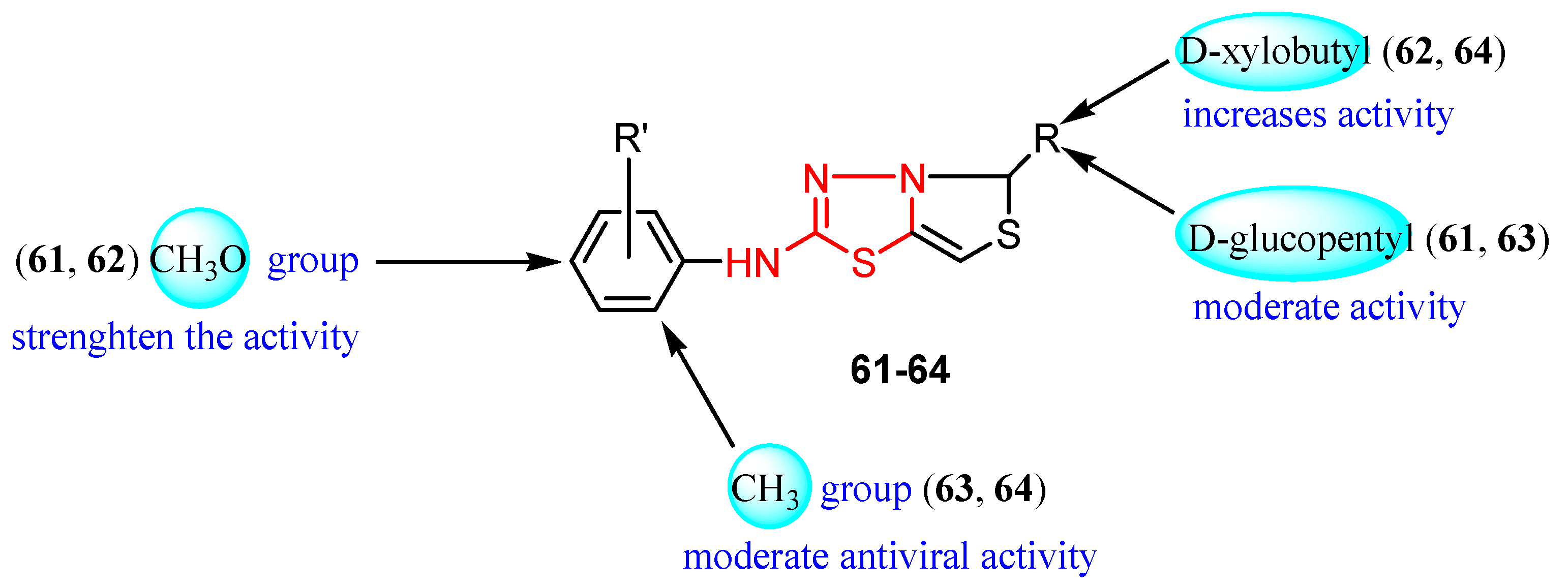 Molecules 25 00942 g010 Molecules 25 00942 g010
