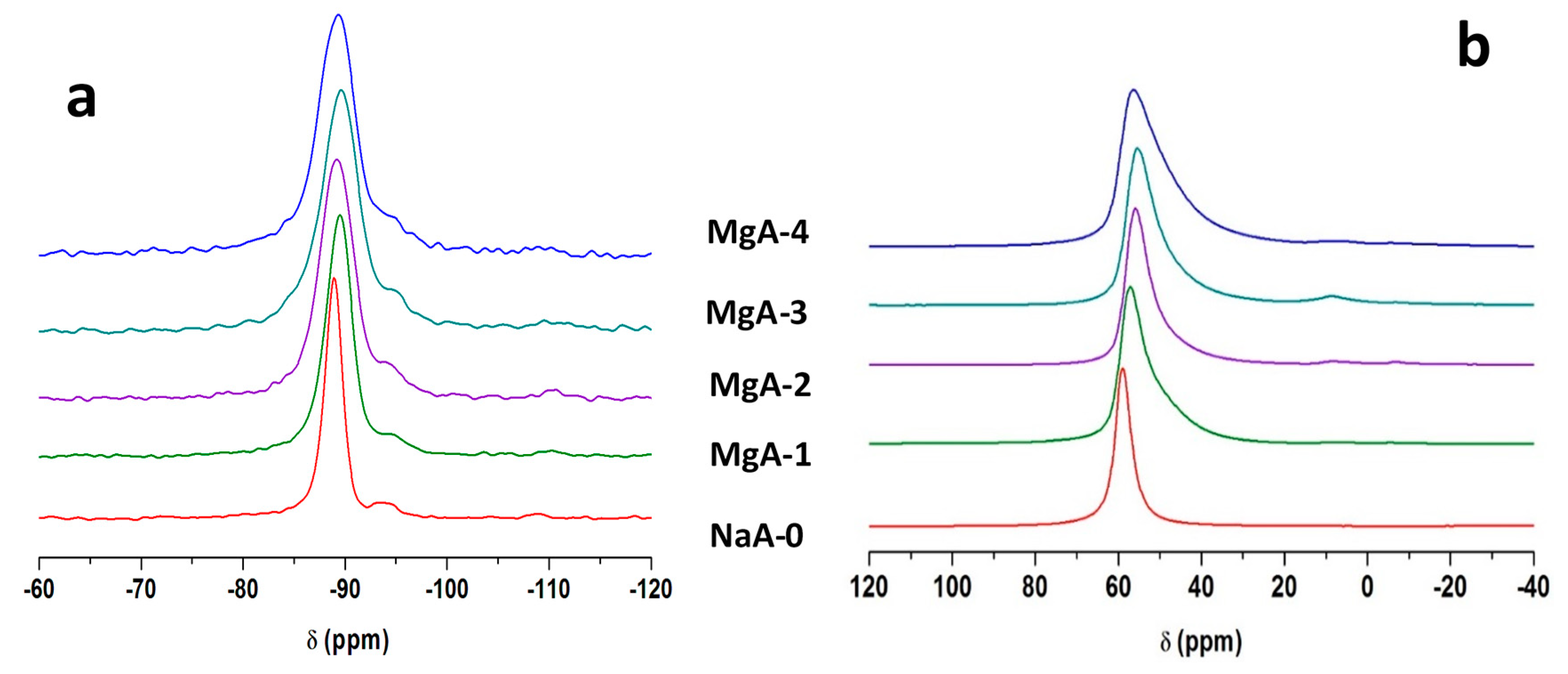 Molecules 25 00944 g005 Molecules 25 00944 g005
