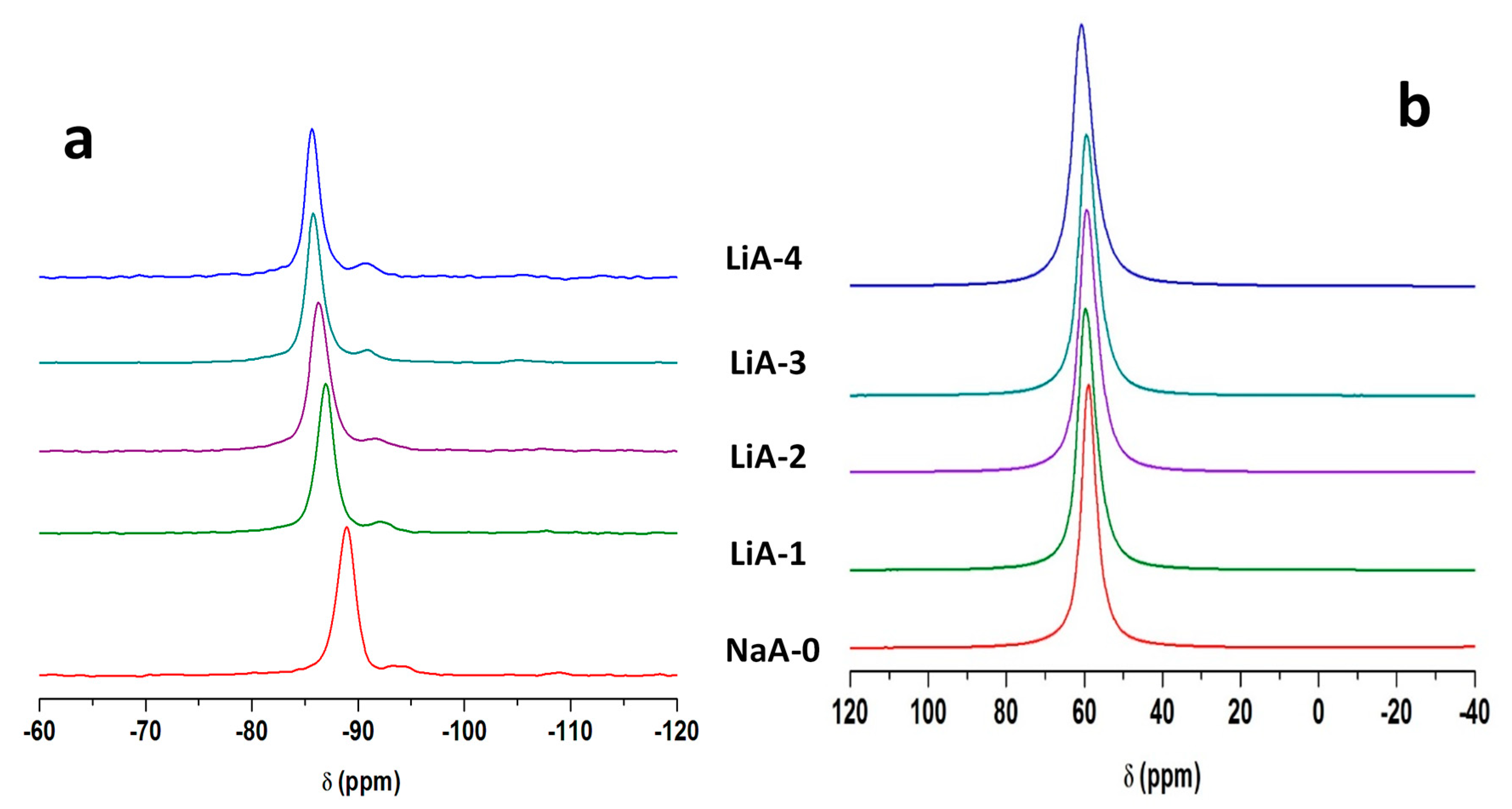 Molecules 25 00944 g006 Molecules 25 00944 g006