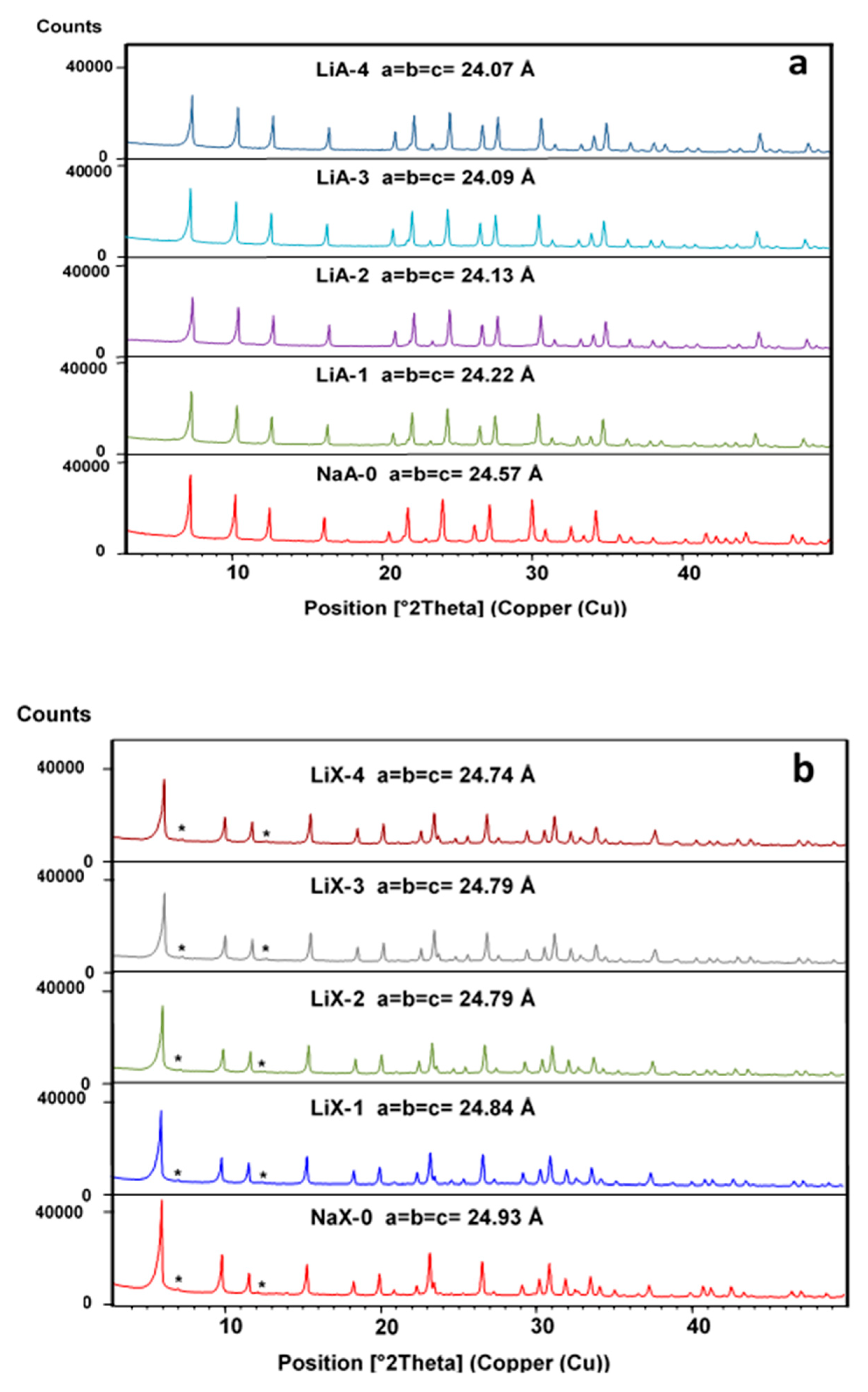 Molecules 25 00944 g0a1 Molecules 25 00944 g0a1