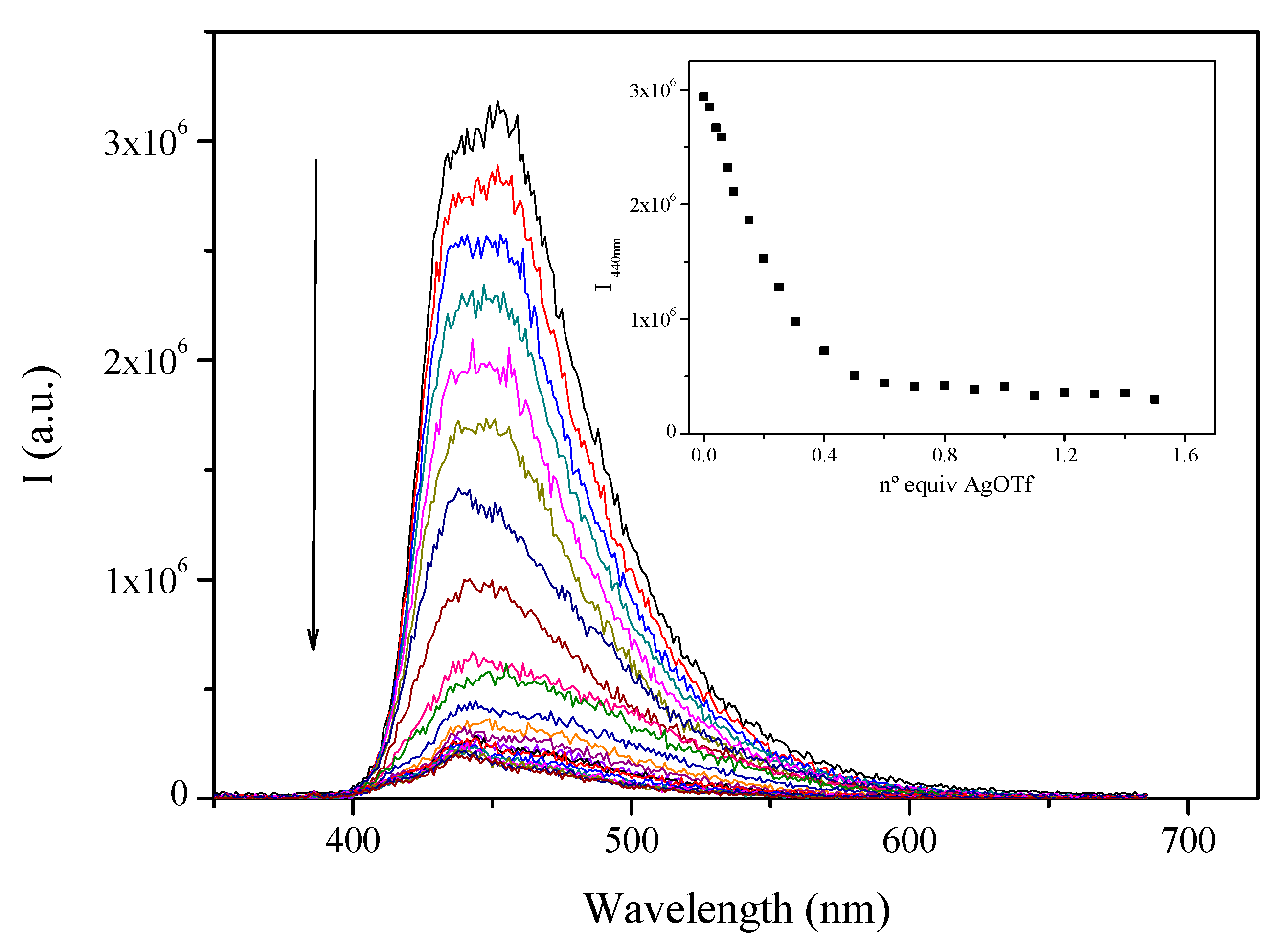 Molecules 25 00949 g005 Molecules 25 00949 g005