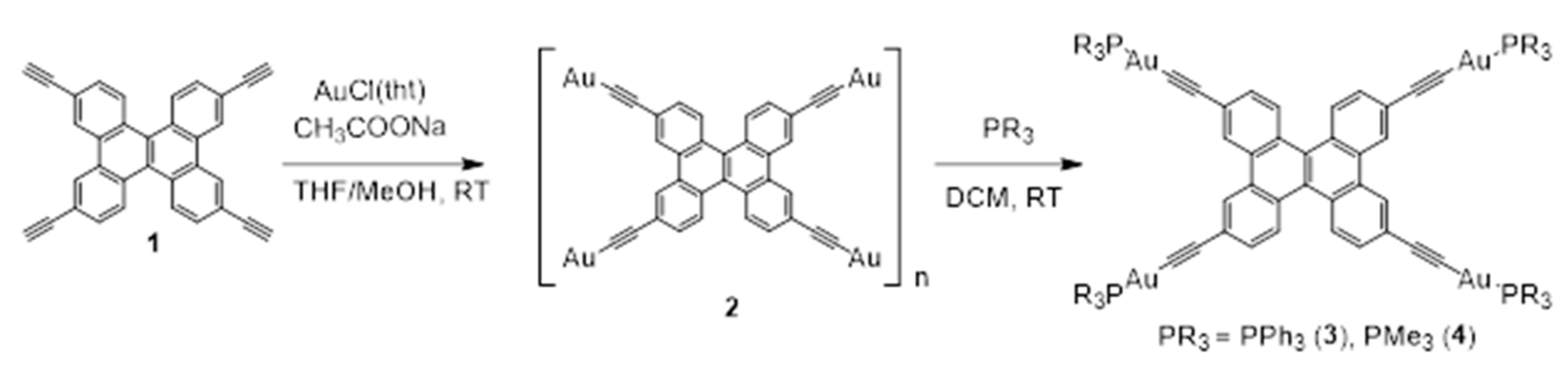 Molecules 25 00949 sch002 Molecules 25 00949 sch002